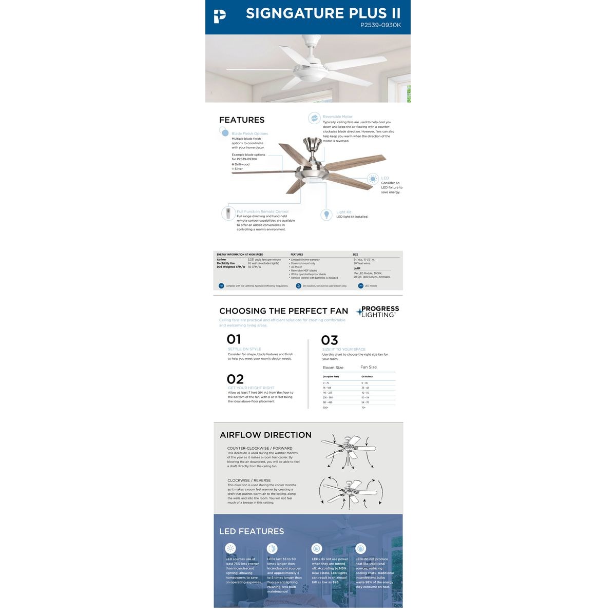  P2539-0930K Ceiling-Fans - View #10