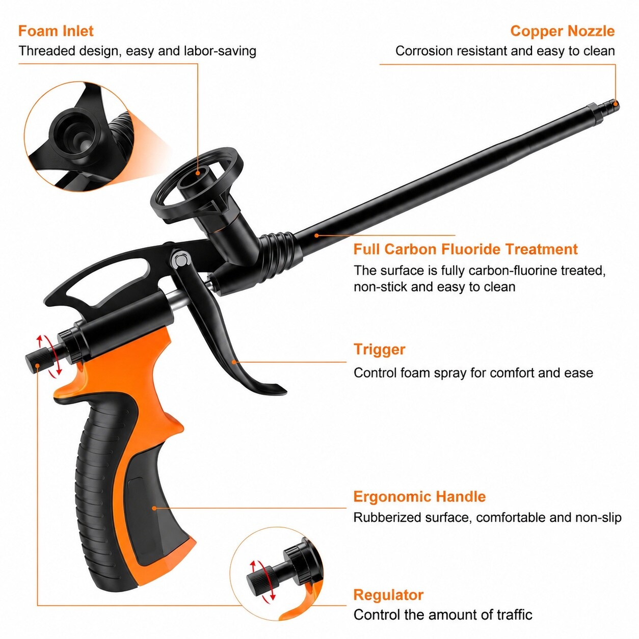 Etokfoks LET0XRBEY Caulk-Guns - View #4