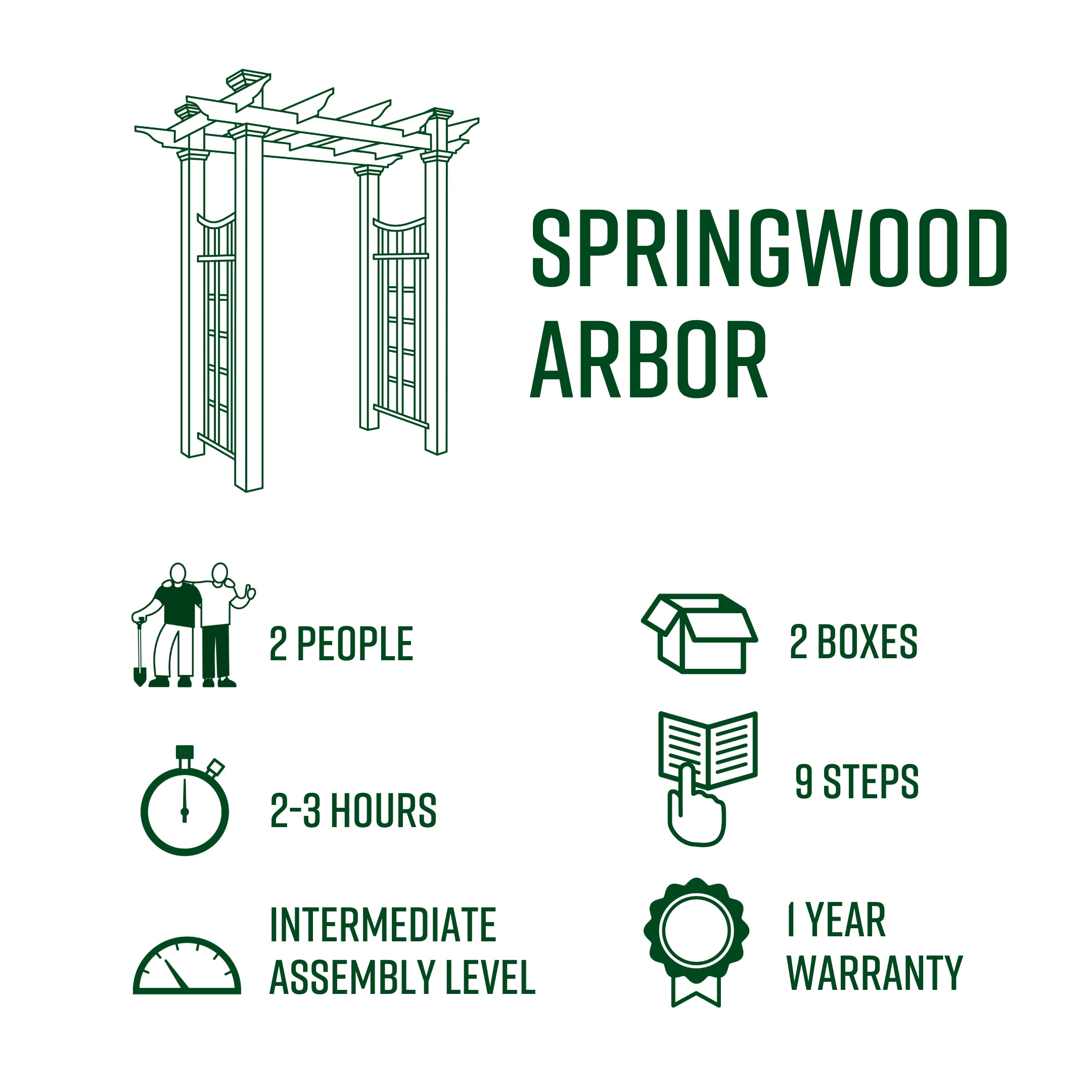 Vita VA68900 Garden-Arbor - View #6