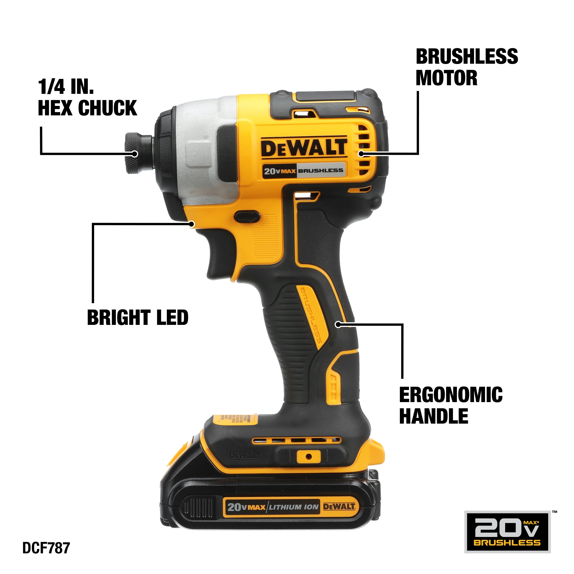 DEWALT ATOMIC 20V MAX 2-Tool Brushless Cordless Compact Drill/Driver & Impact  Driver Combo Kit with (2) 2.0 Ah Batteries & Charger - Rogers & Tenbrook