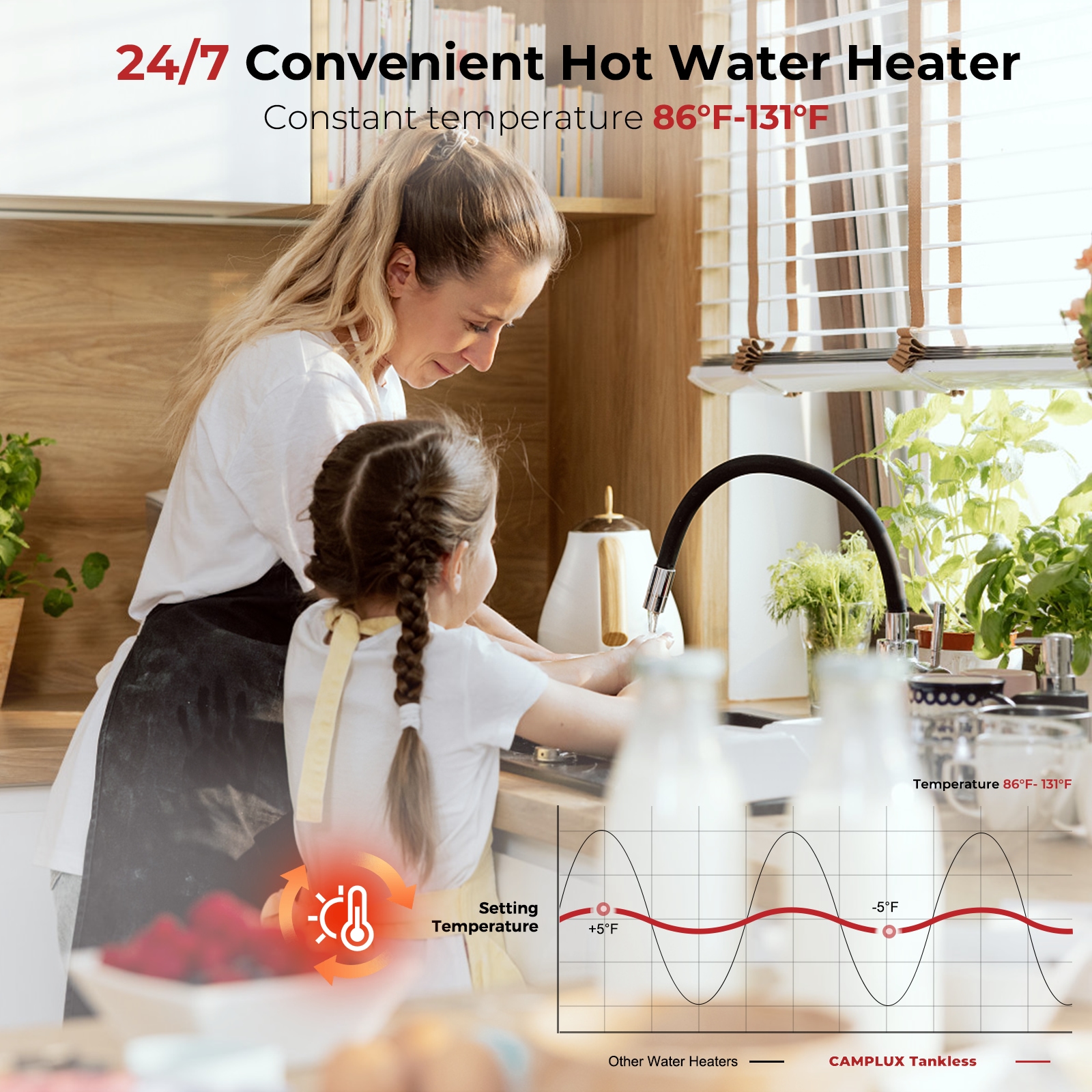 Camplux TEW11 Gas-Water-Heaters - View #3