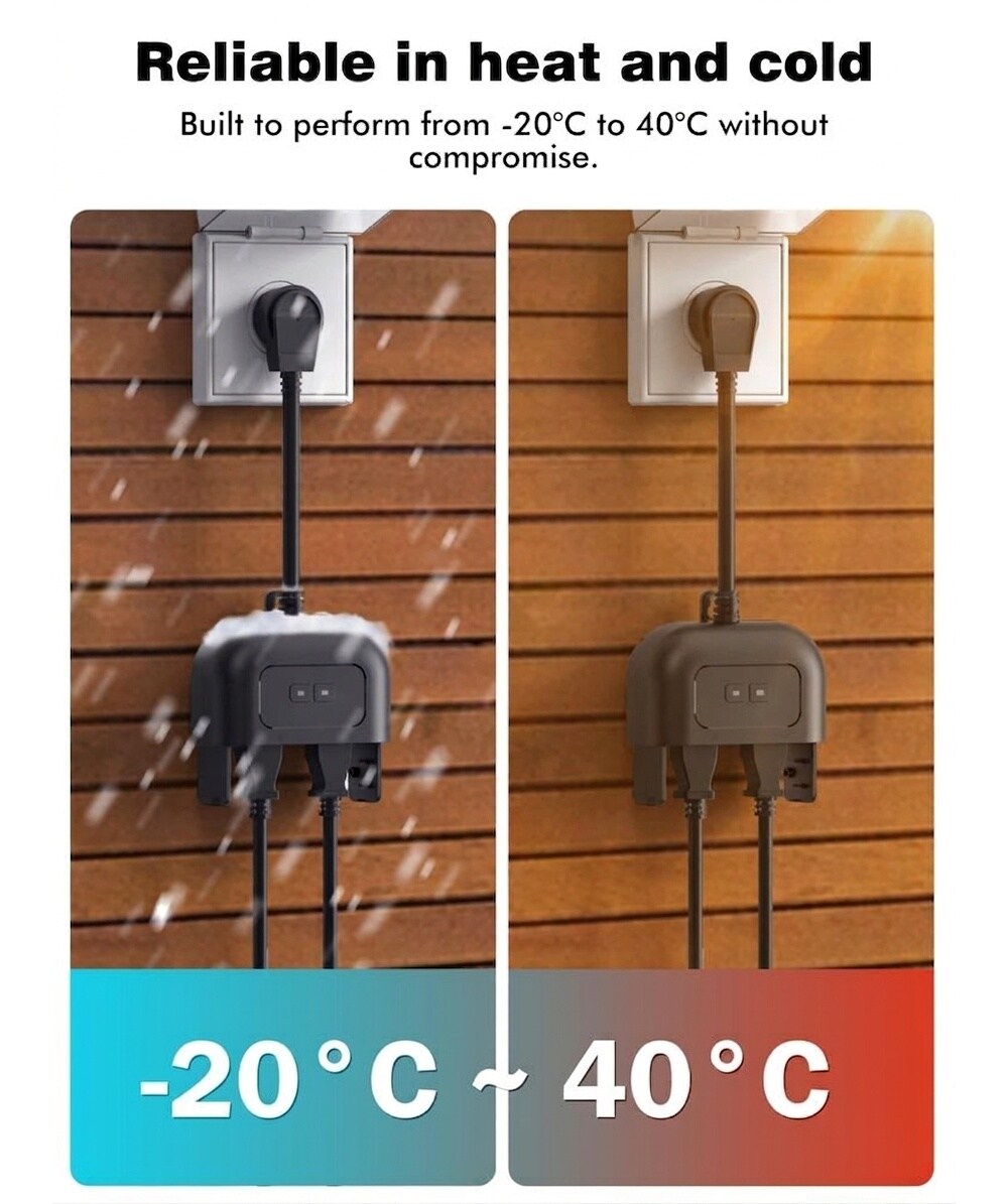 Etokfoks LETLEQERW Iris-Smart-Plug - View #5