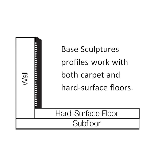 Flexco Umber 6-in Vinyl Floor Base Flexco Umber 6-in Vinyl Floor Base