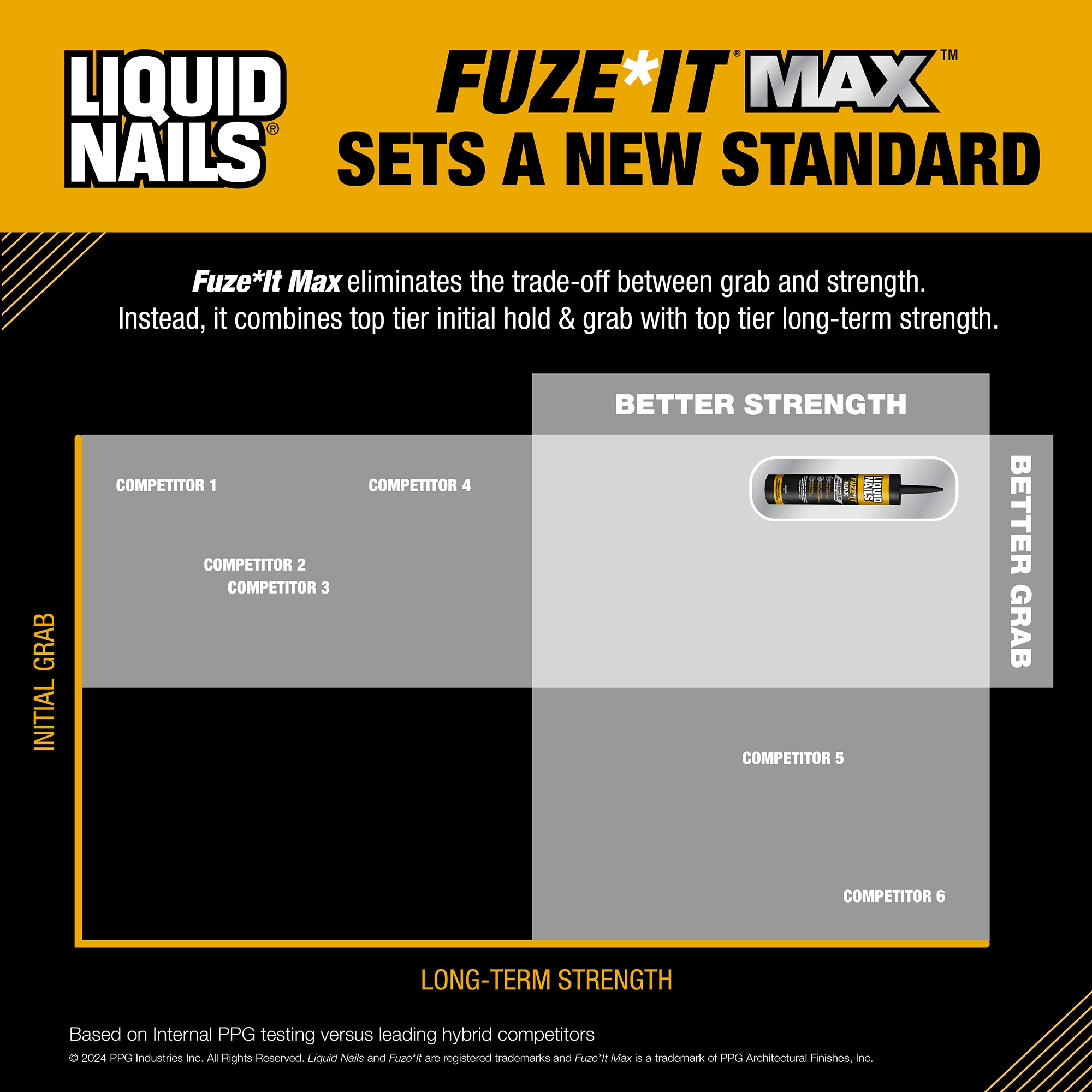 LIQUID NAILS LN-3000 Construction-Adhesive - View #3
