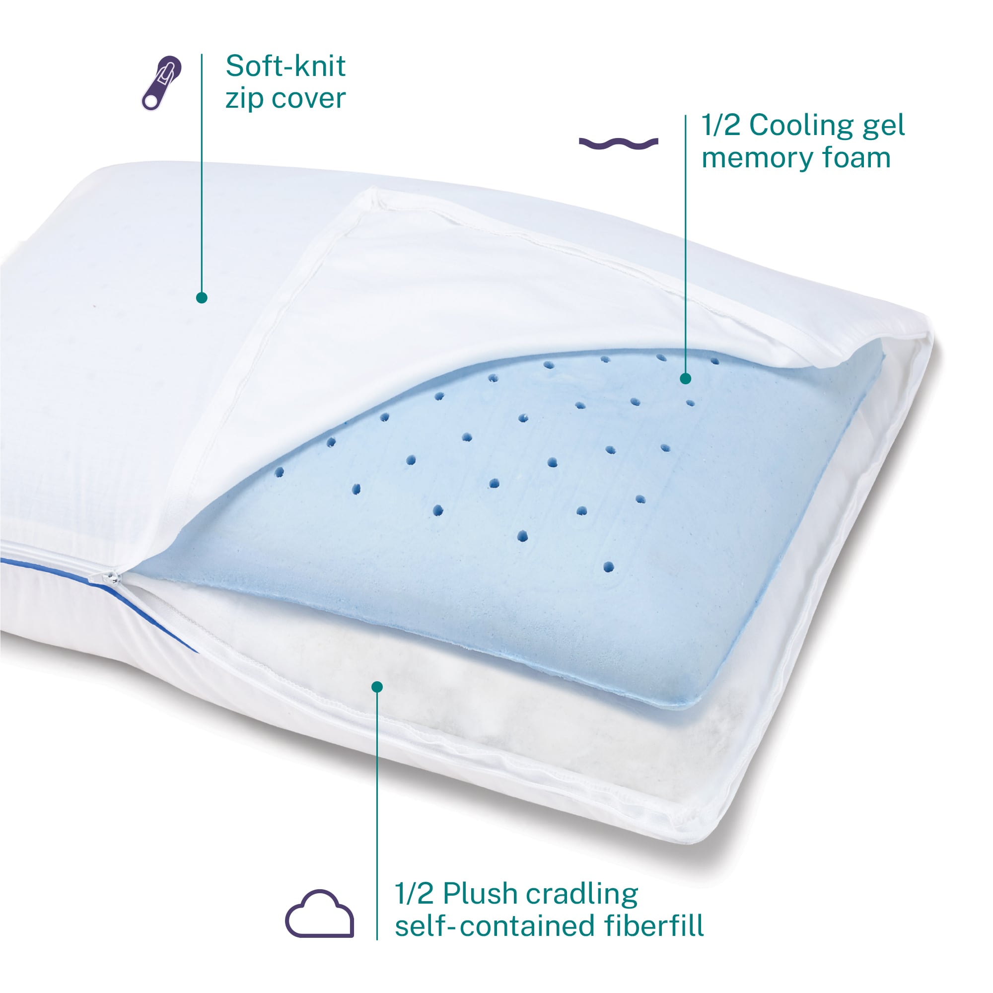 Standard White Gel Memory Foam Pillow with Zipper Closure
