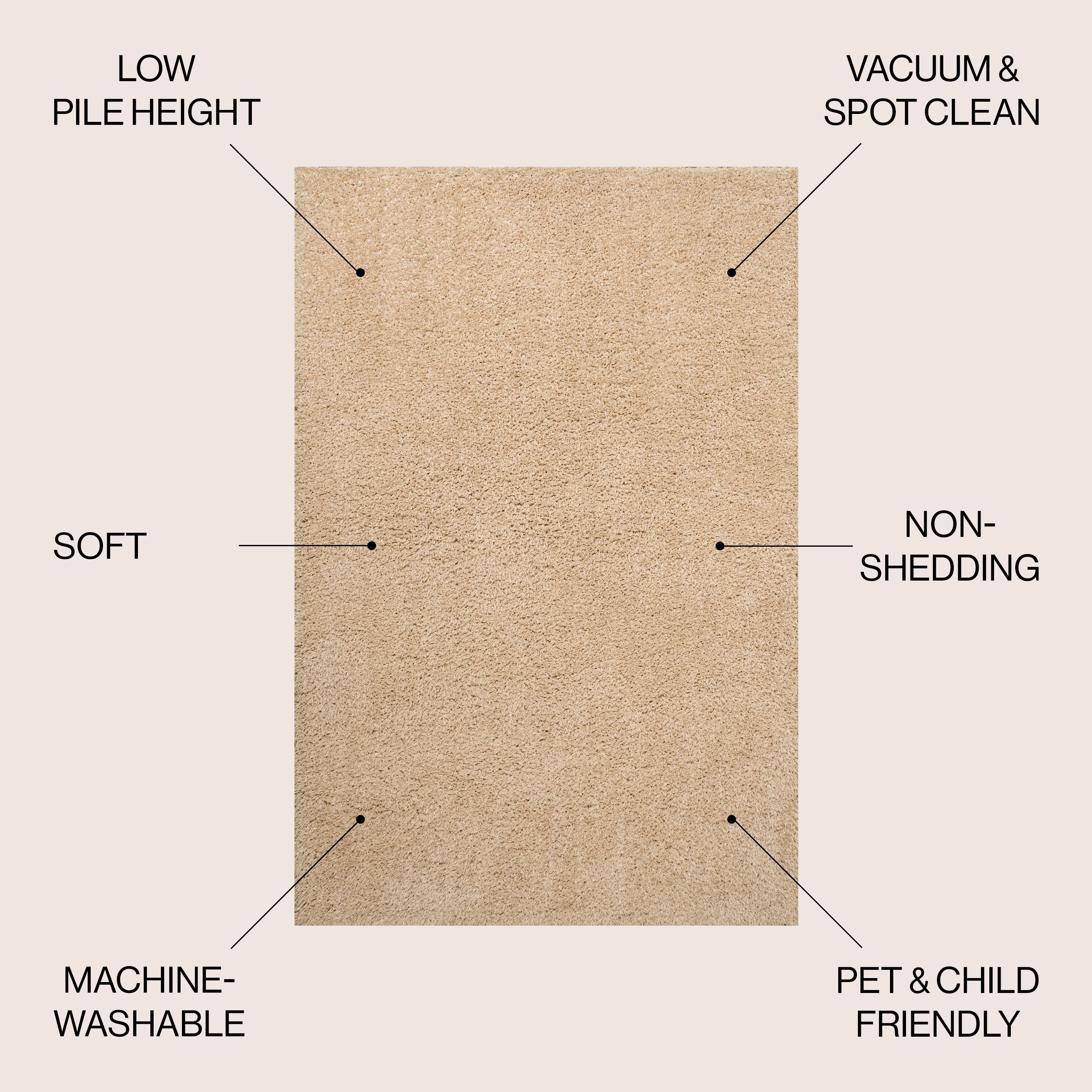 JONATHAN  Y WSH400H-5 rugs - View #2