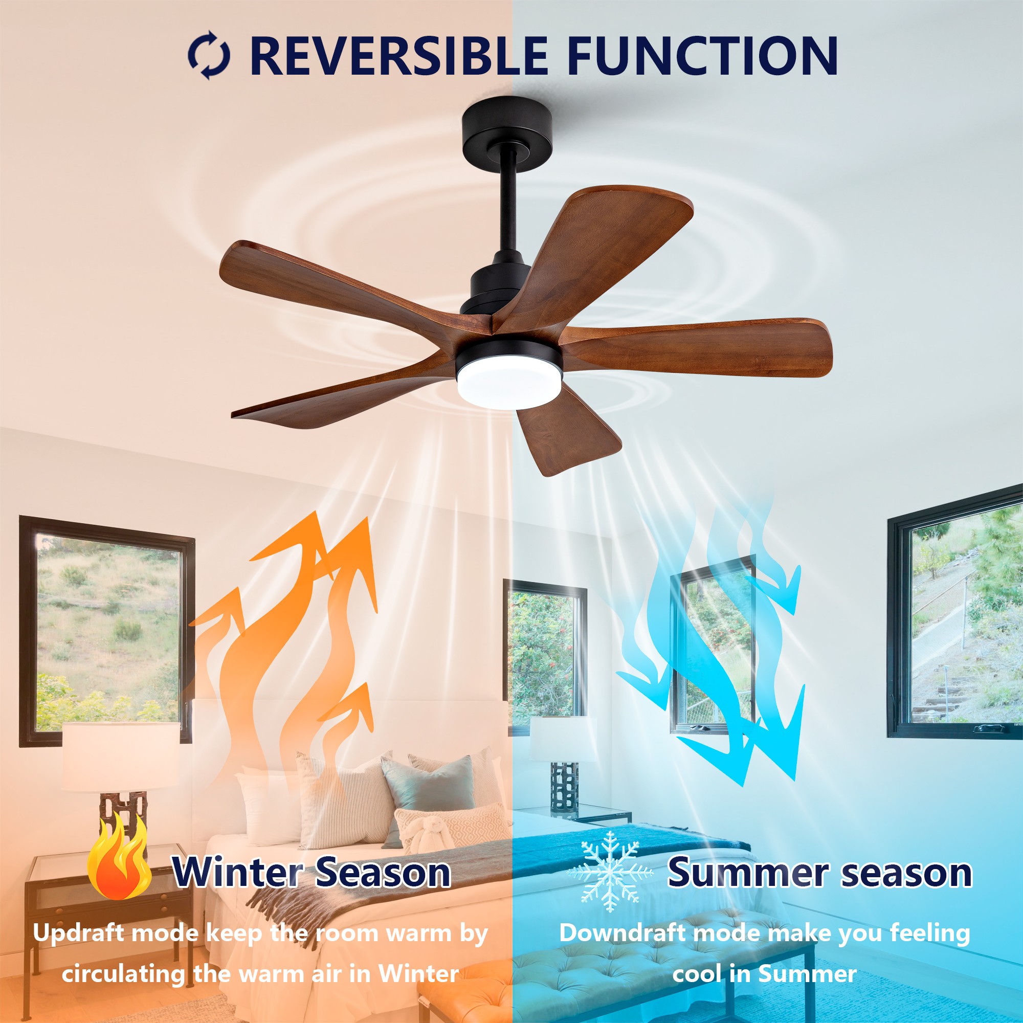 Cuschoice LWFQX-29-SPP Ceiling-Fans - View #4