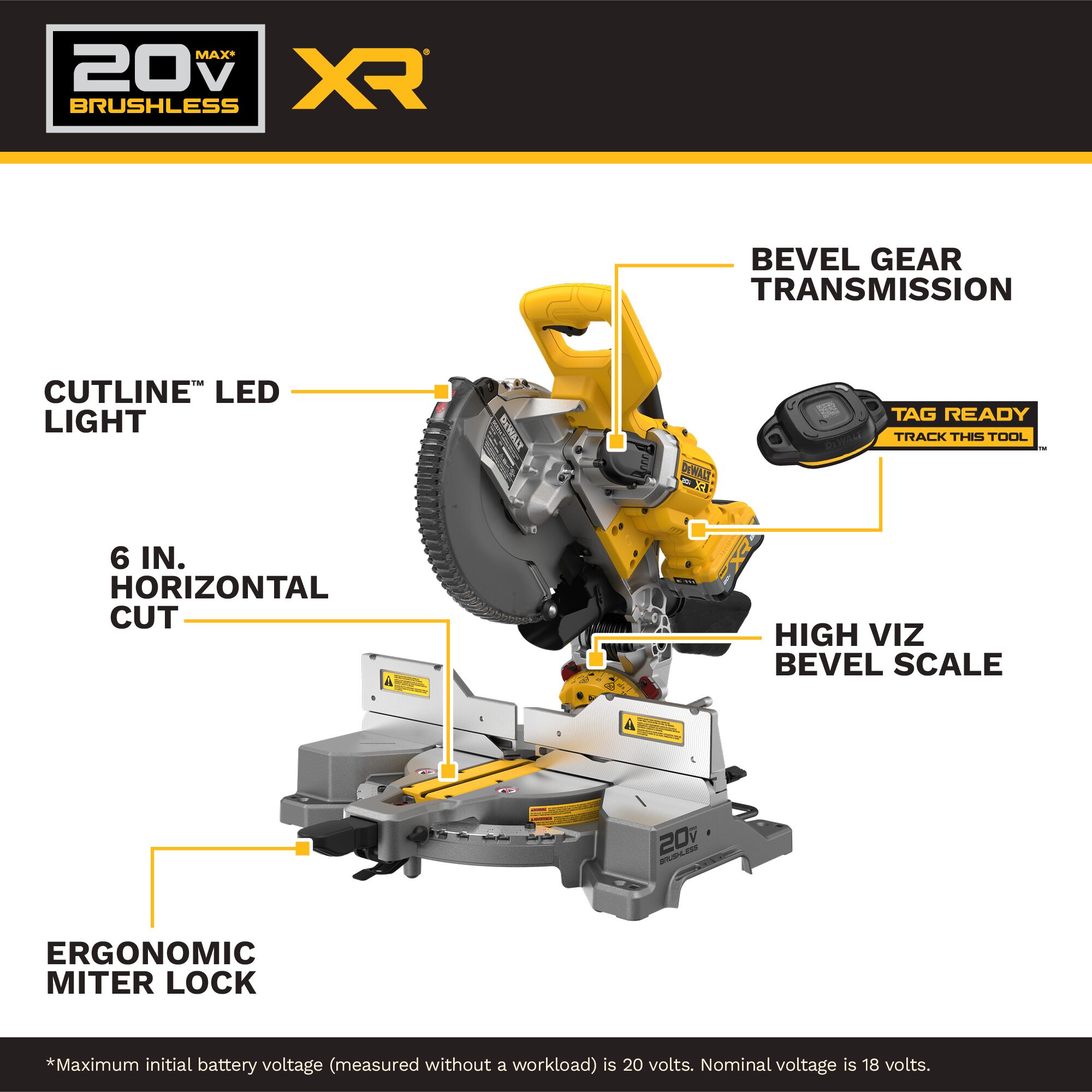 DEWALT DCS714WW1 b100060 - View #2