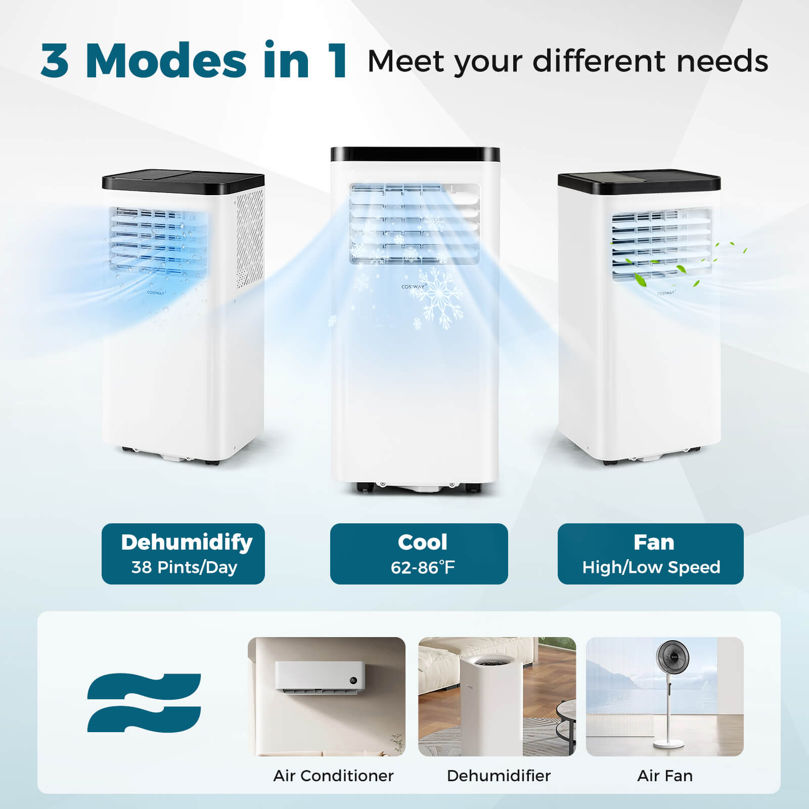 Costway CSHY005697 Portable-Air-Conditioners - View #8