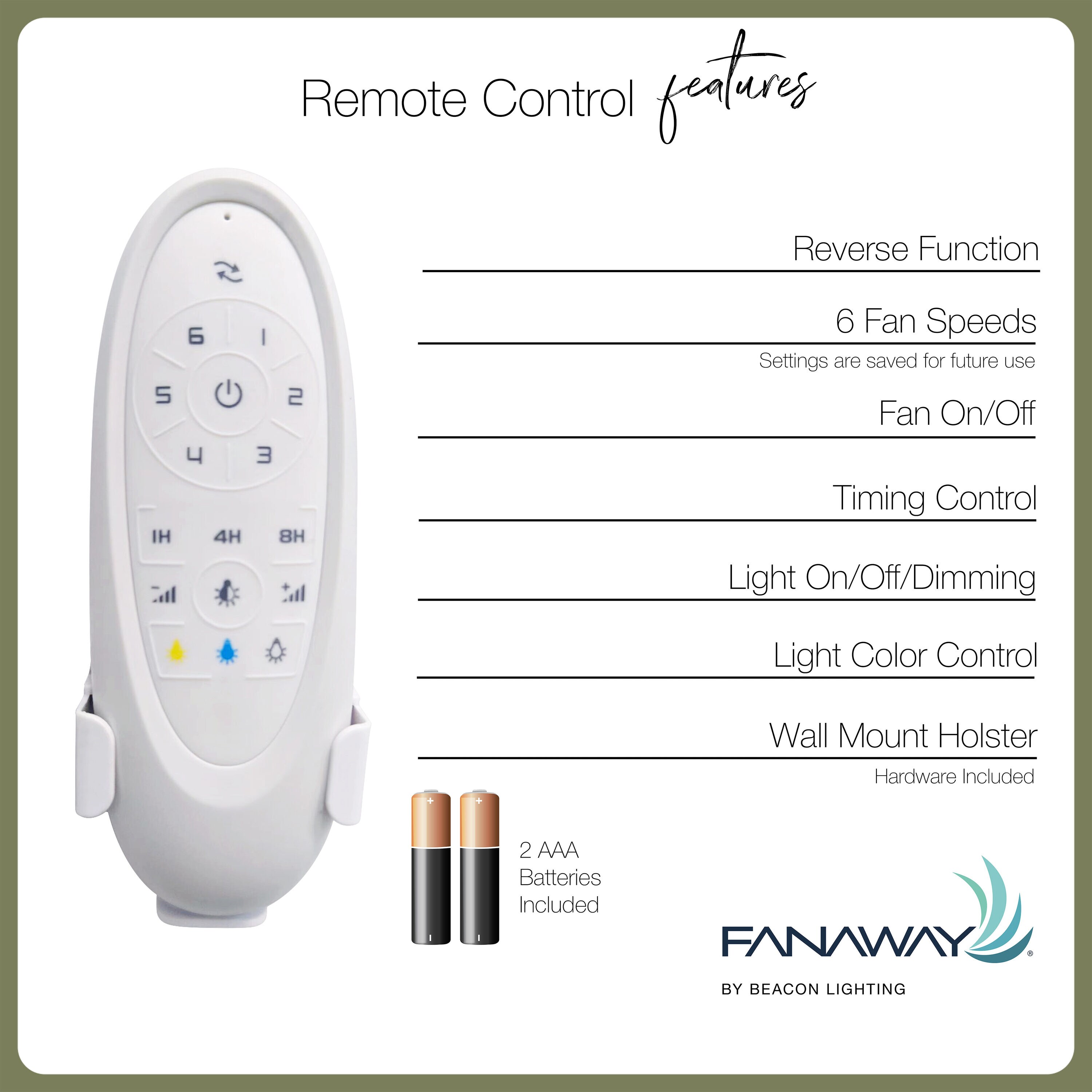 Fanaway 21612901 Ceiling-Fans - View #14