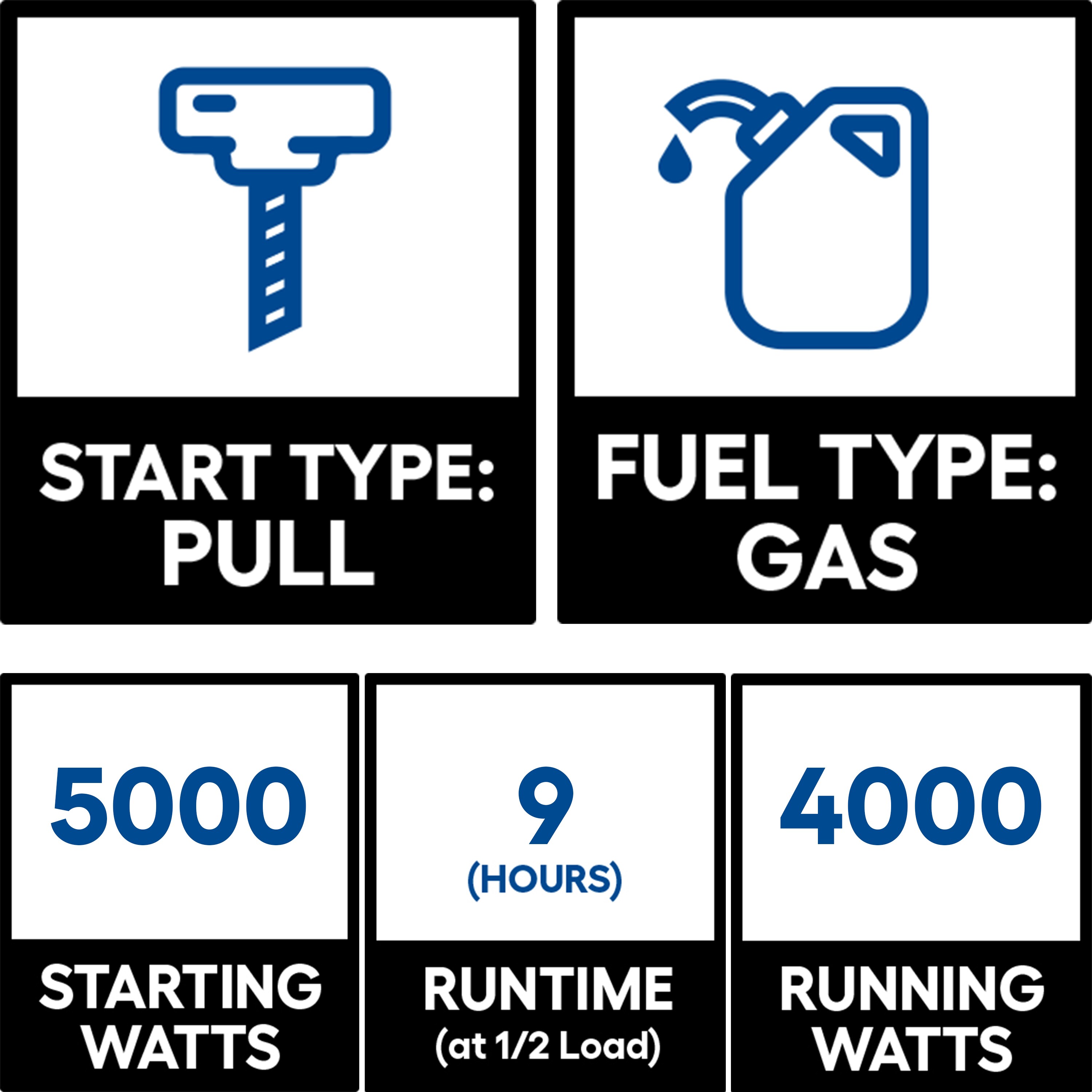 A-iPower AP5000 Portable-Generators - View #2