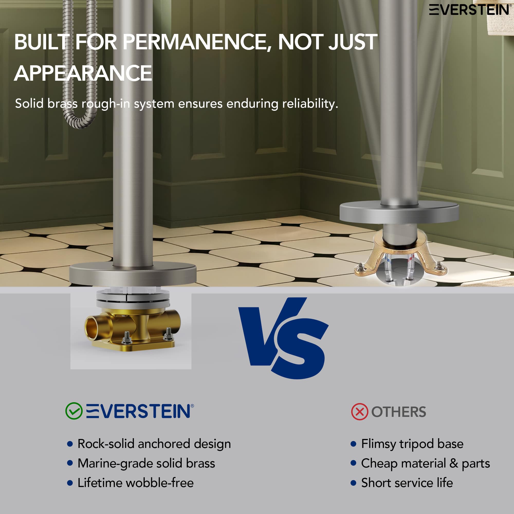 EVERSTEIN SFS-1155-NK Roman-Tub-Faucets - View #7