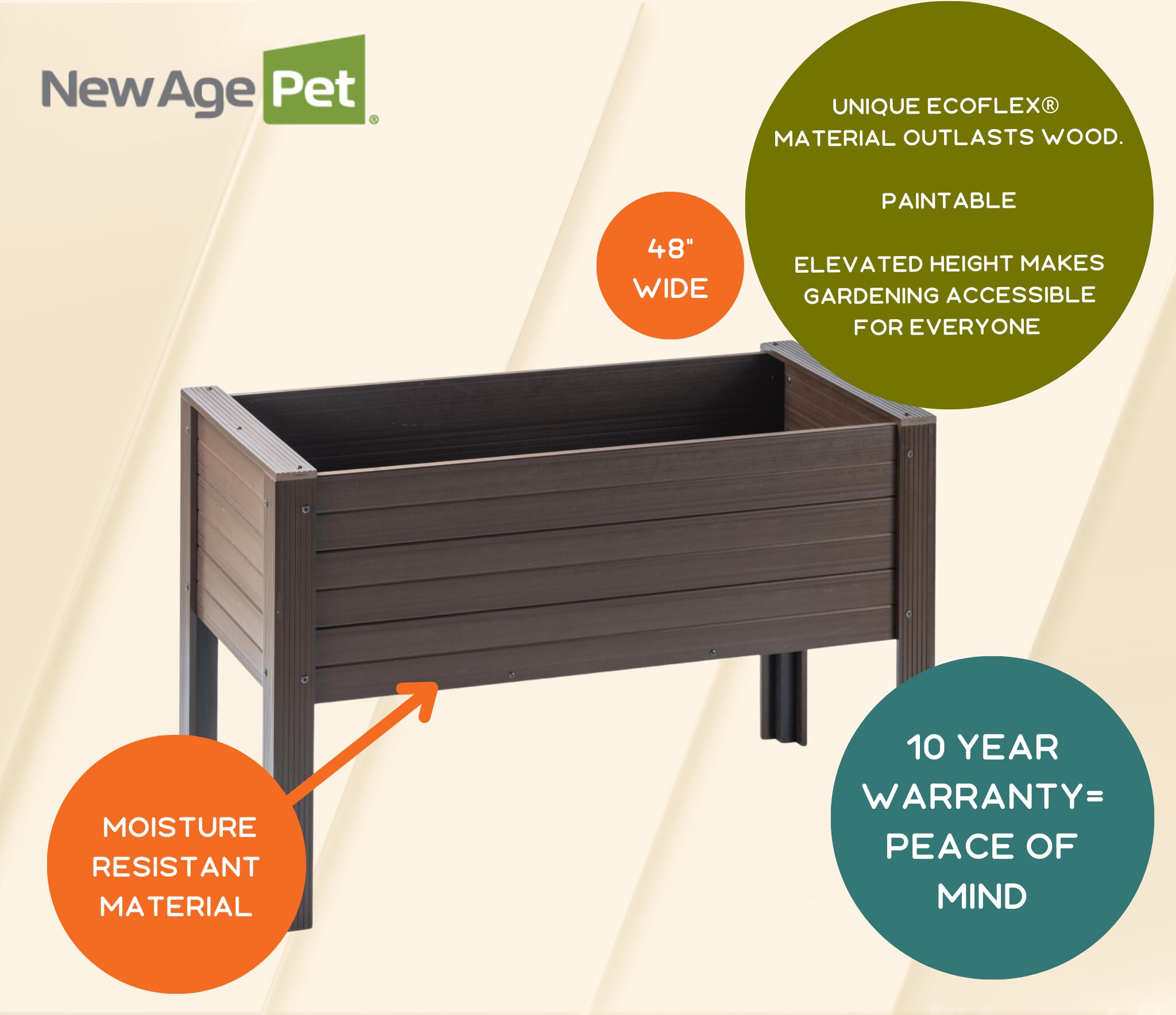 New Age Garden RGGEP44-09-48 Planter-Window-Box - View #7