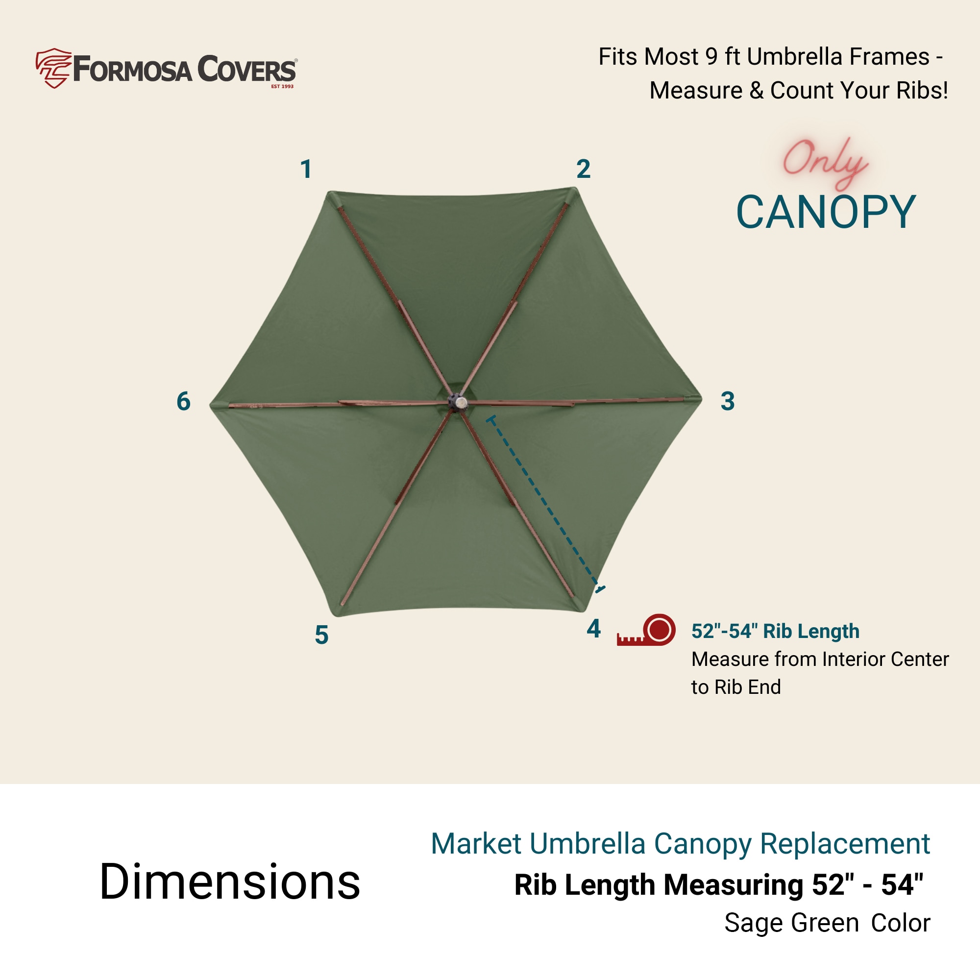 Formosa Covers TOP 6 RIB SAGE GREEN Patio-Umbrella-Accessories - View #7