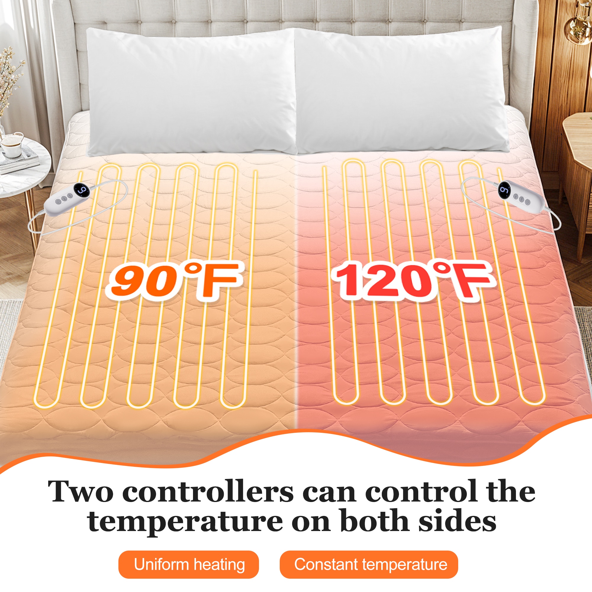 Serwall SWJRCL-TY-W-K Mattress-Covers - View #4