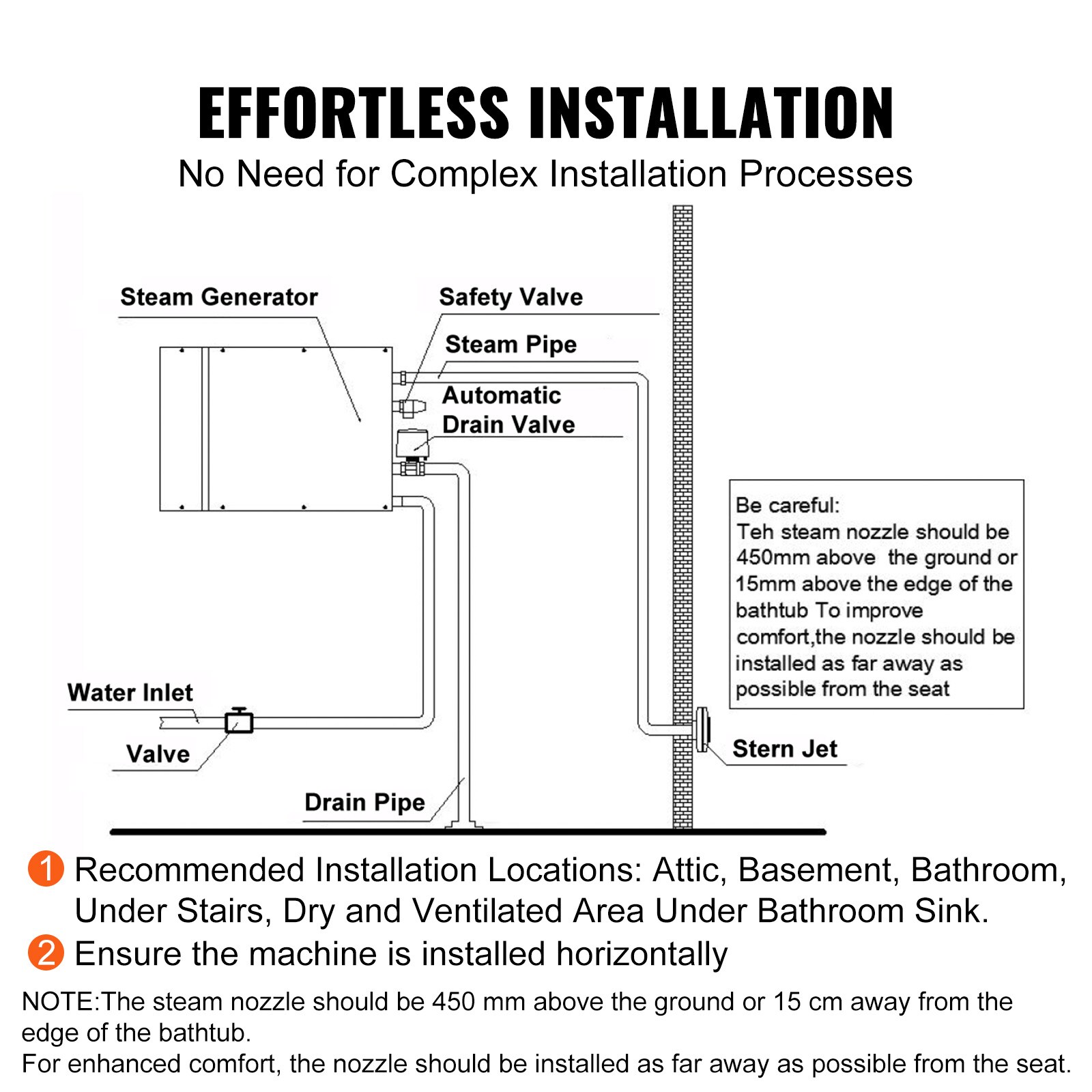 VEVOR SCZQFSQHKZQ105749V7 Sauna-Accessories - View #6