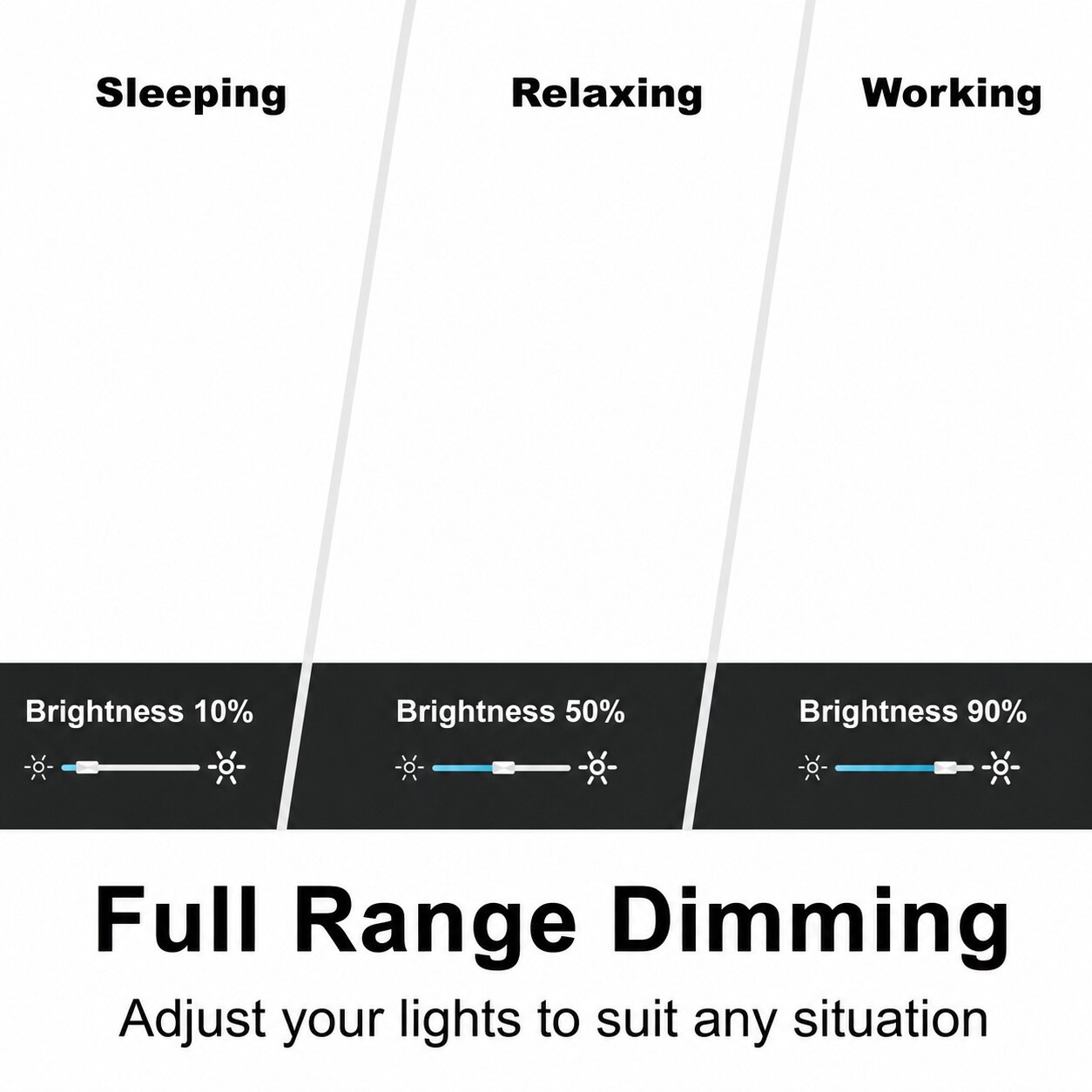 Aoibox LABYK5W4 Light-Dimmers - View #7