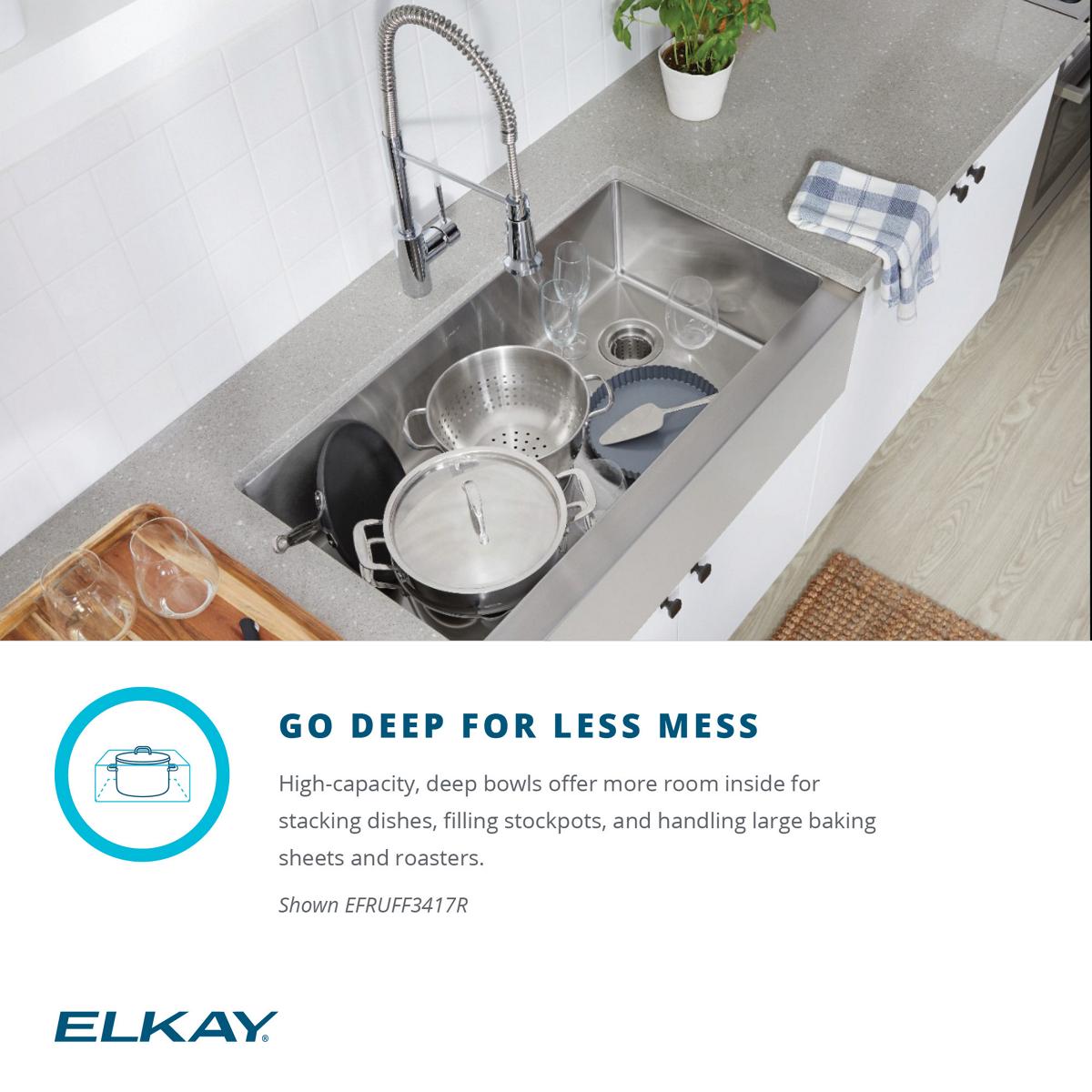 Elkay EFRUFF3417RDBG Kitchen-Sinks - View #8