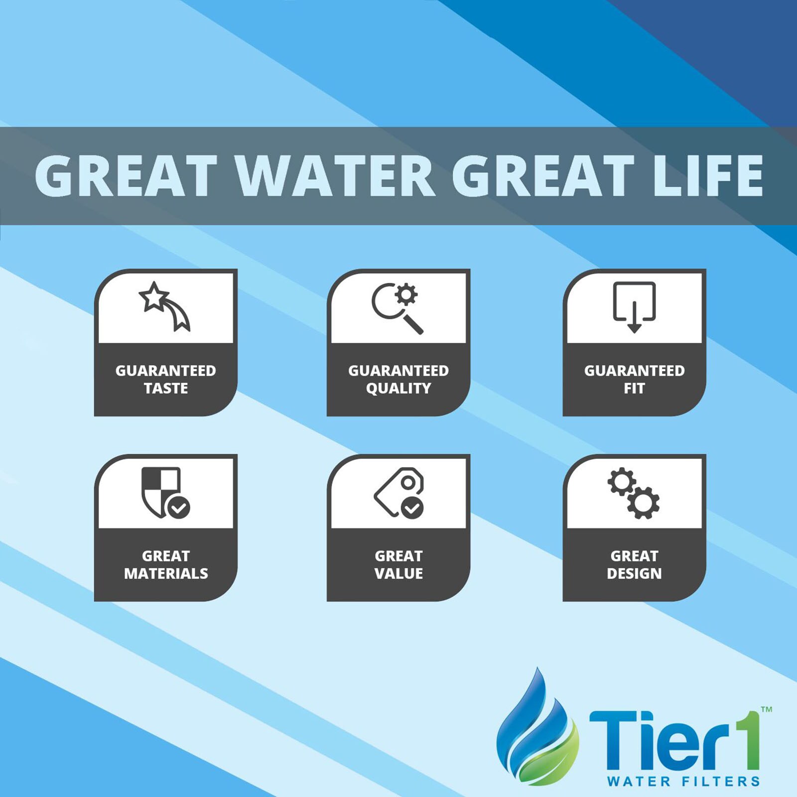 Tier1 RFC 20BB 2 PACK Replacement-Water-Filters-Cartridges - View #6