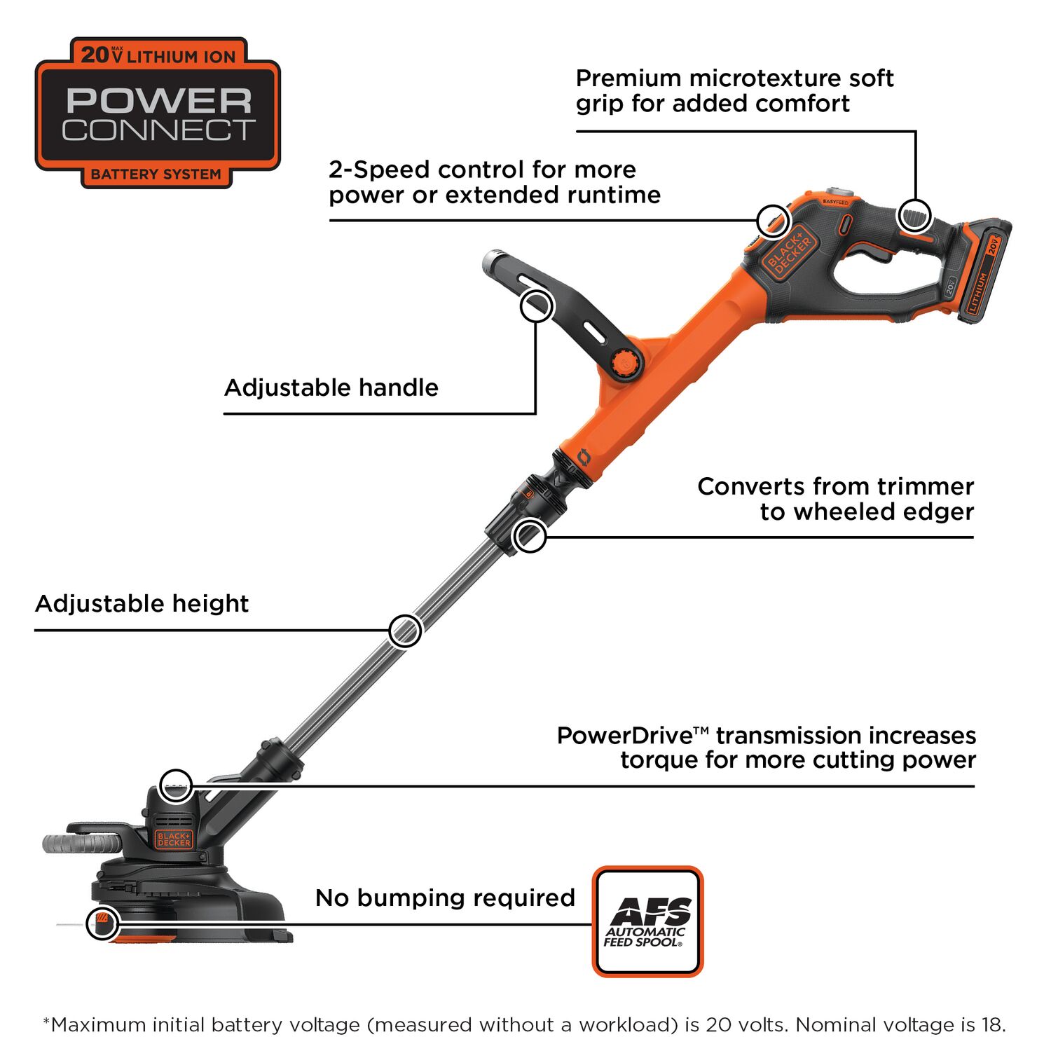 BLACK DECKER Trimmers Edgers at Lowes