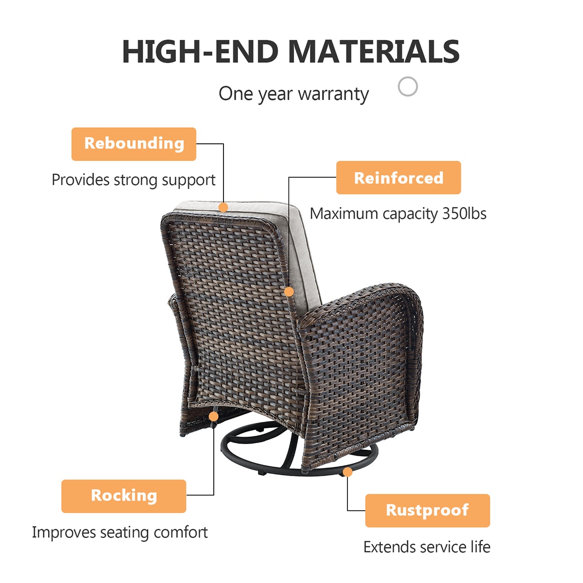 Rilyson FS085X2-2 Patio-Chairs - View #6