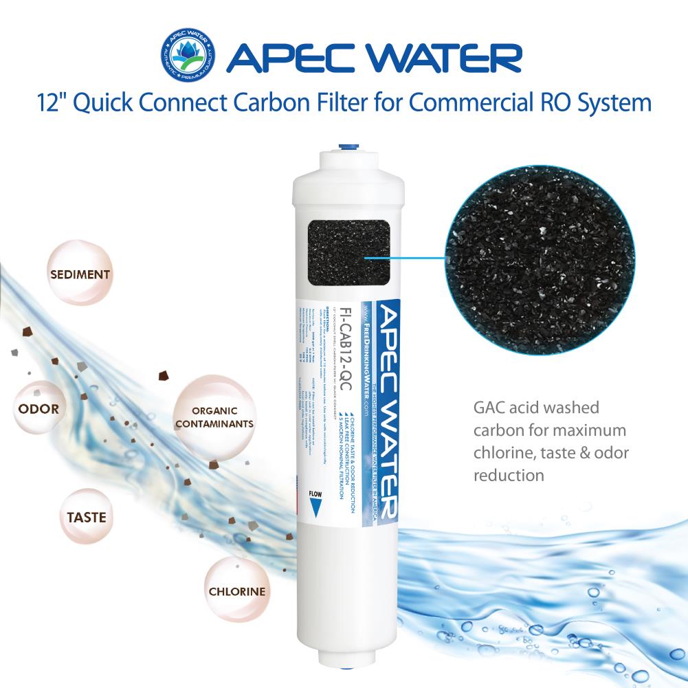 APEC Water FI-CAB12-QC Replacement-Water-Filters-Cartridges - View #2