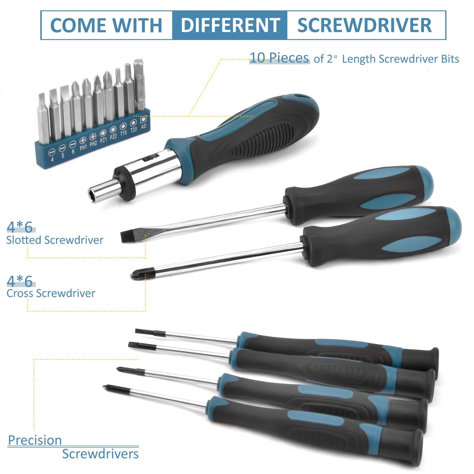 Etokfoks EFT1004J18 Tool-Sets - View #4