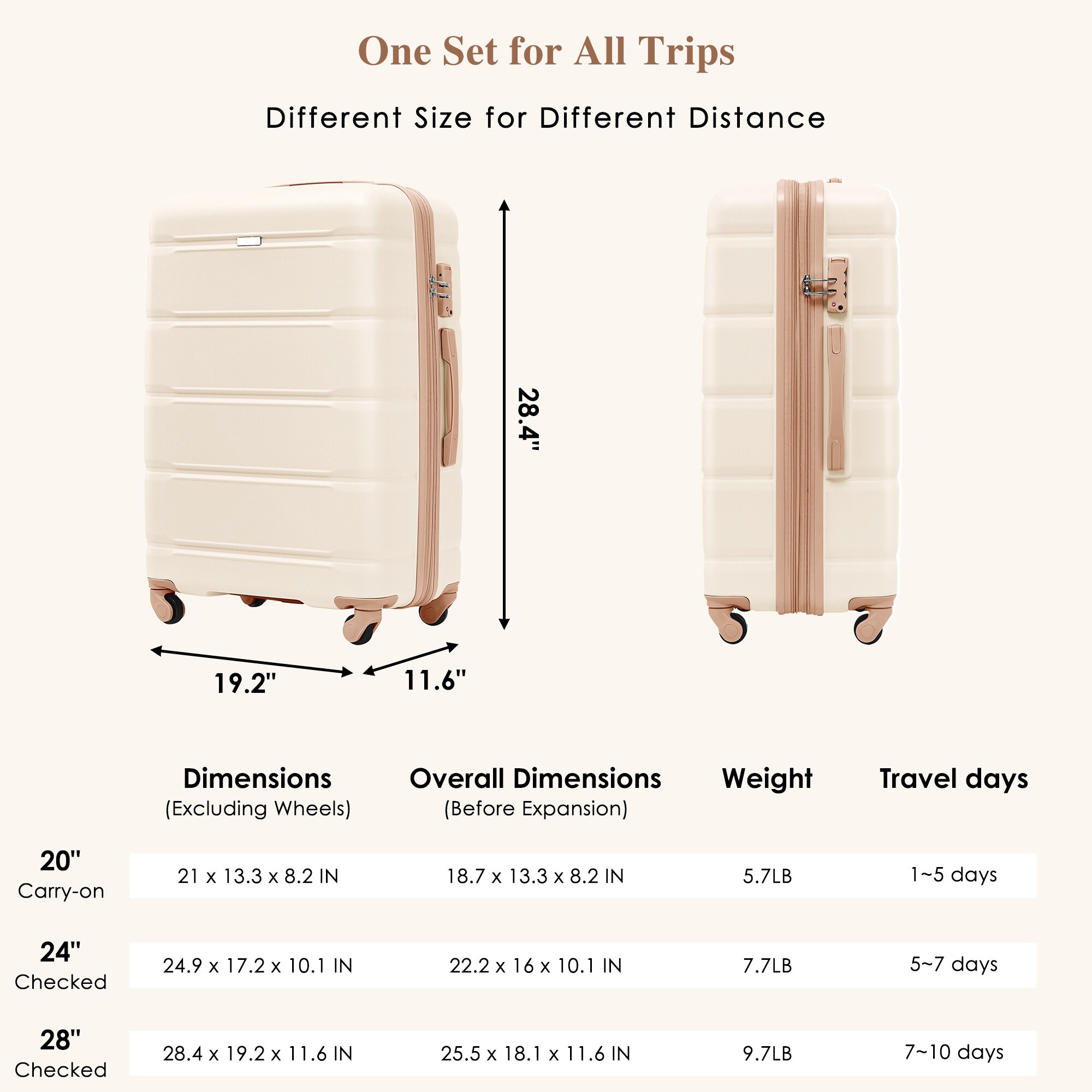 SINOFURN SYD9600012IR Luggage-And-Luggage-Sets - View #3