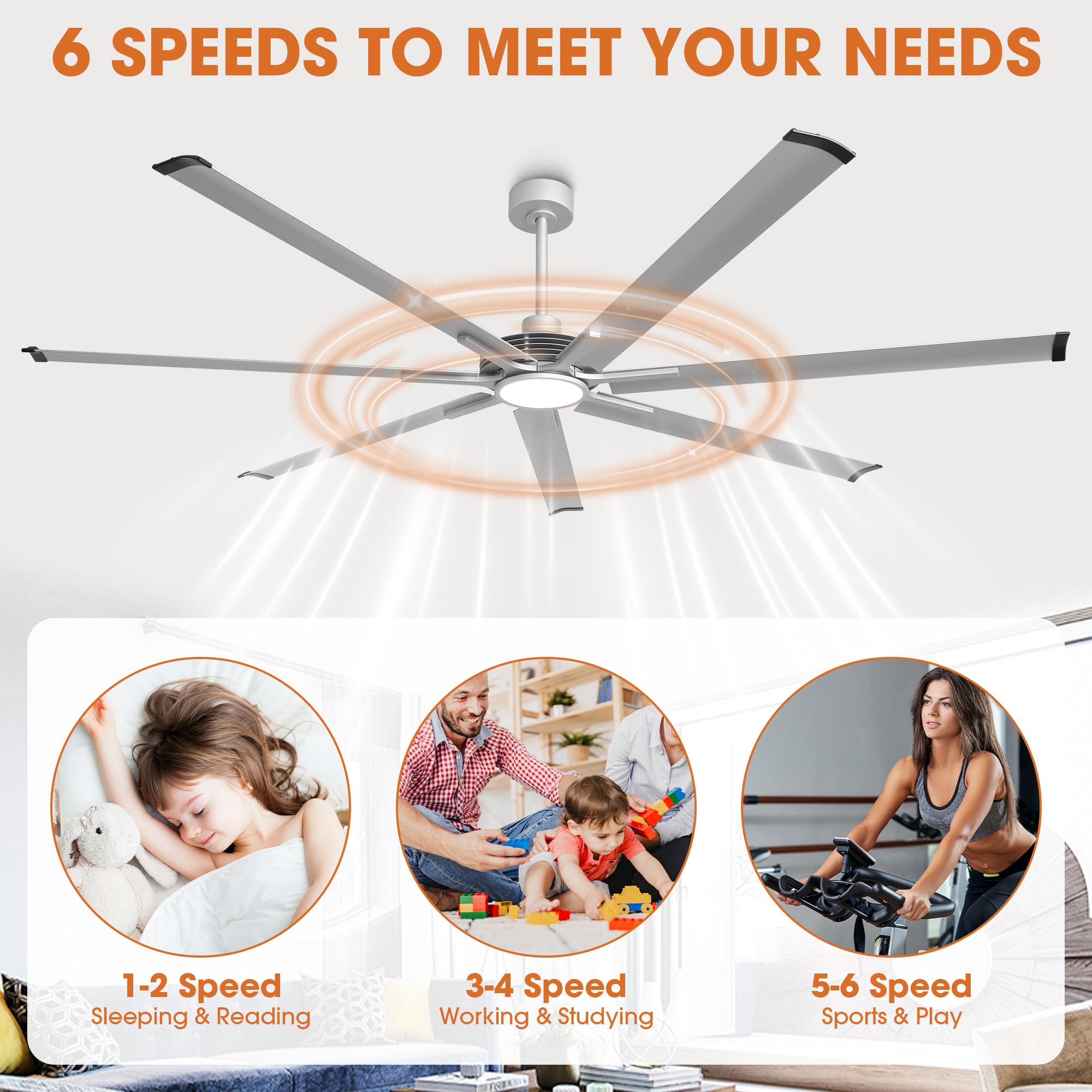 Parrot Uncle F8001SY Ceiling-Fans - View #7