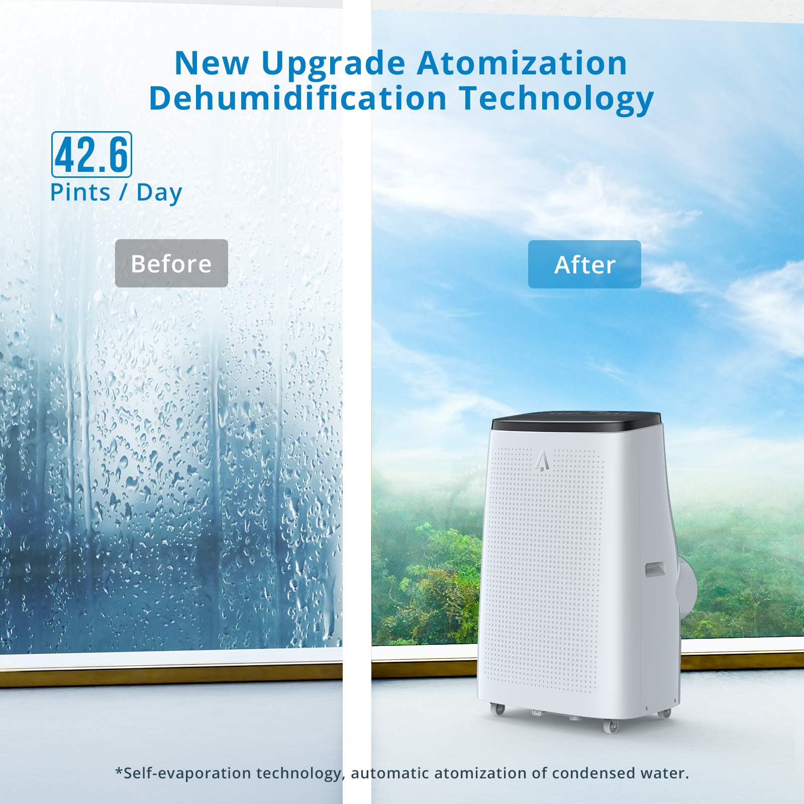 WhizMax LSHQQPHO-0UIH4QBM Portable-Air-Conditioners - View #3