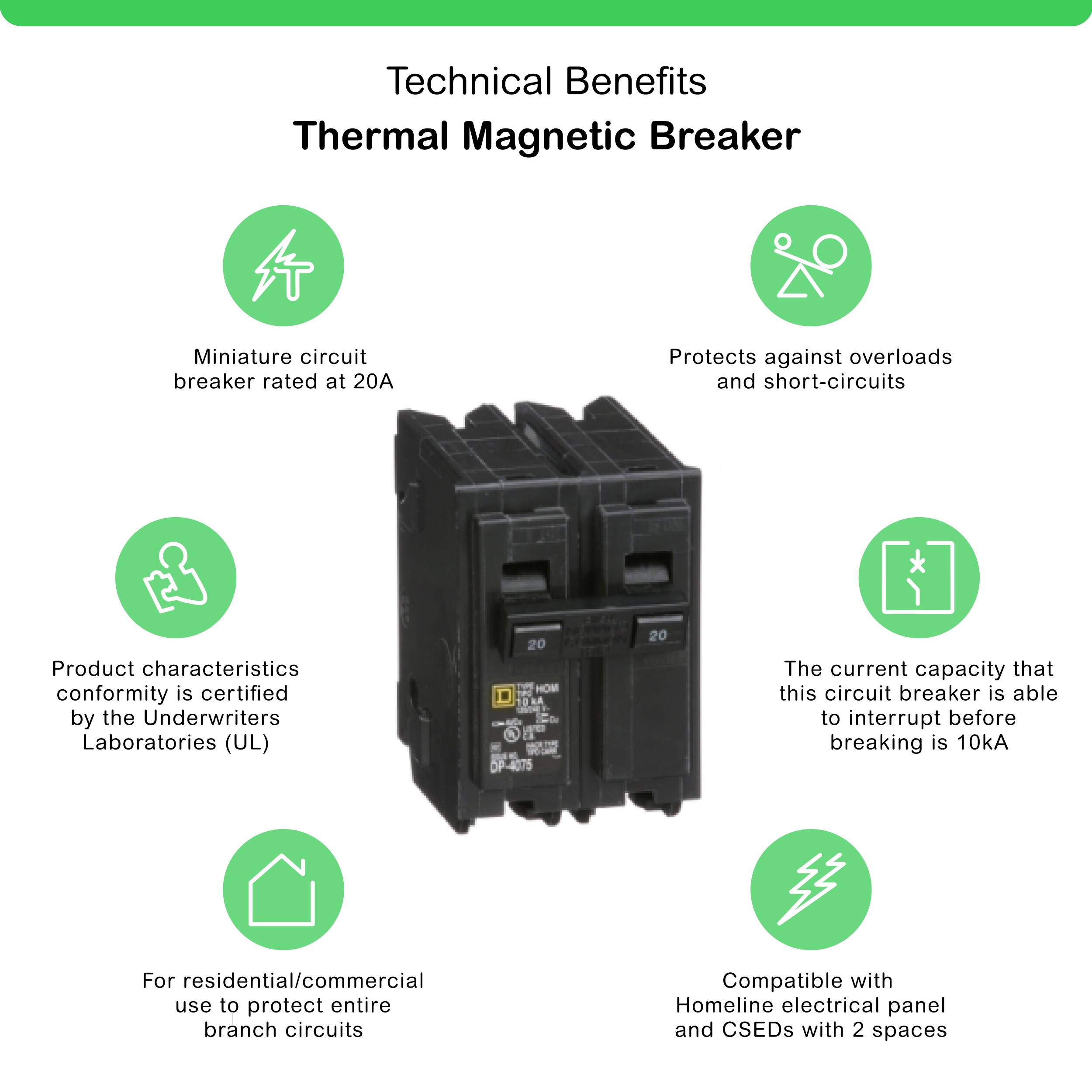 Square D Homeline 20-amp 2-Pole Standard Trip Circuit Breaker