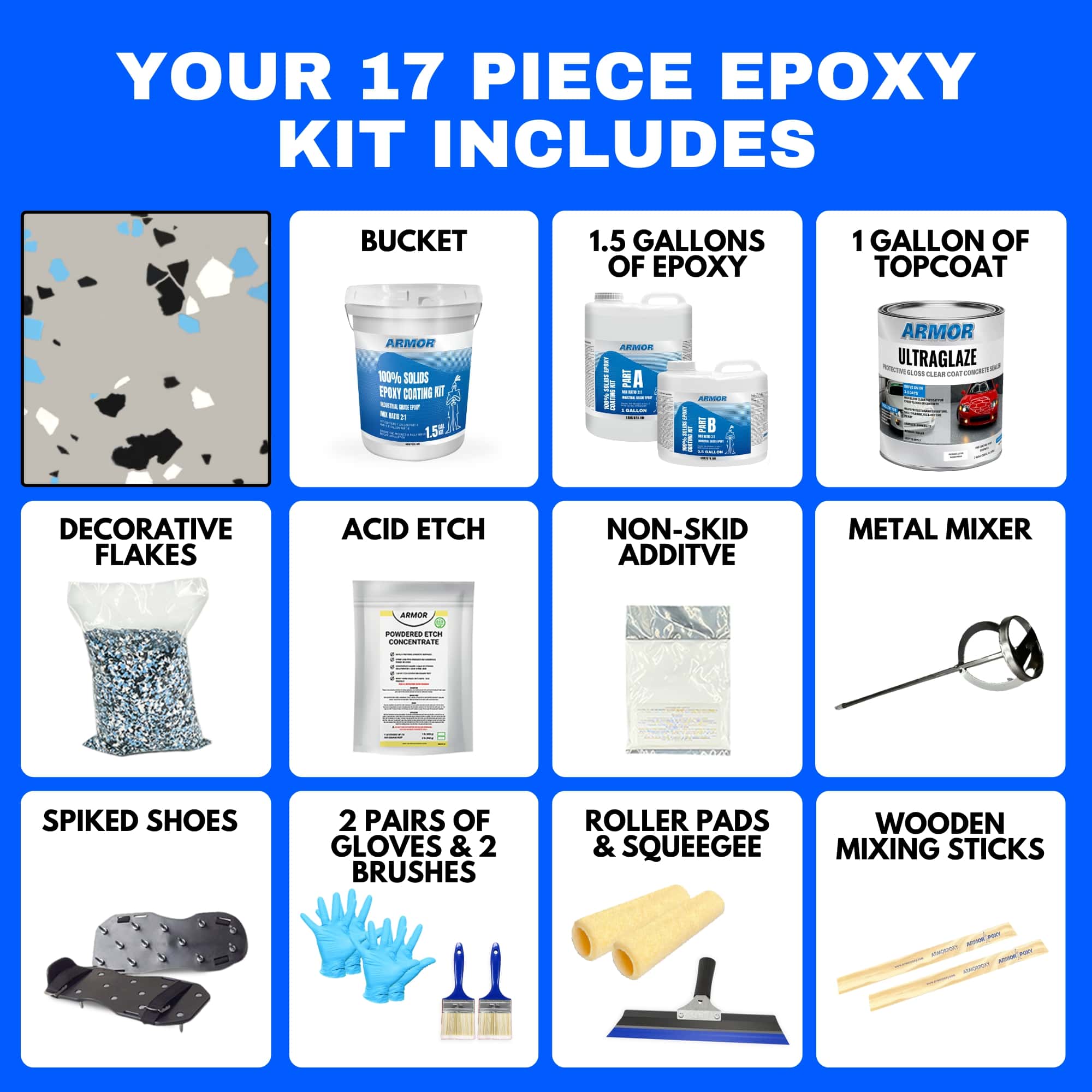 Armorpoxy TP-KIT-MEDGRAY-S Garage-Floor-Epoxy - View #2