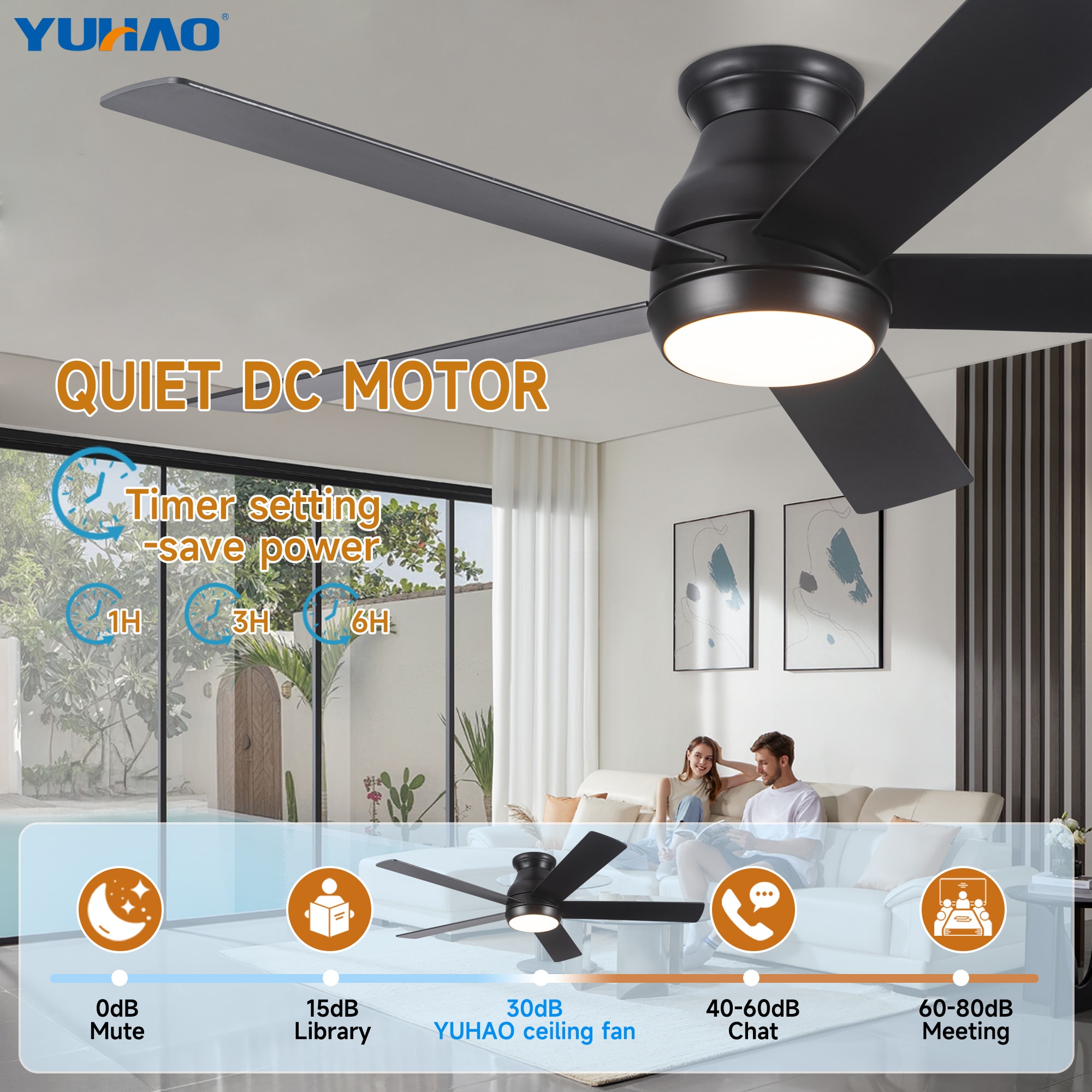 YUHAO LSDC1185BK52 Ceiling-Fans - View #12