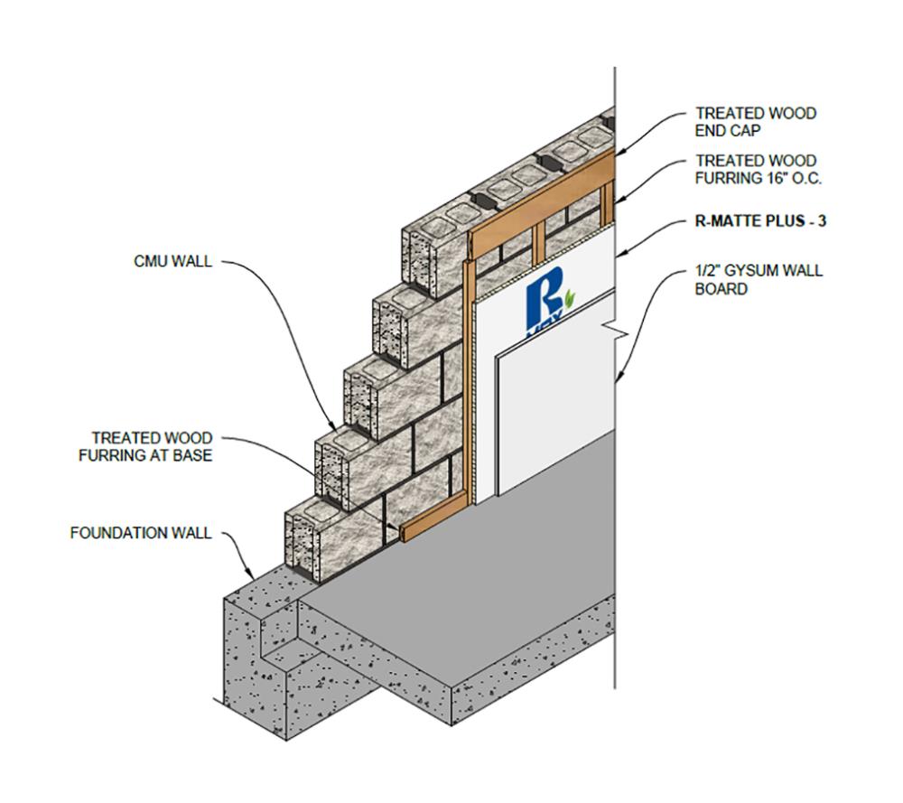 Rmax 15328 Insulated-Sheathing - View #8