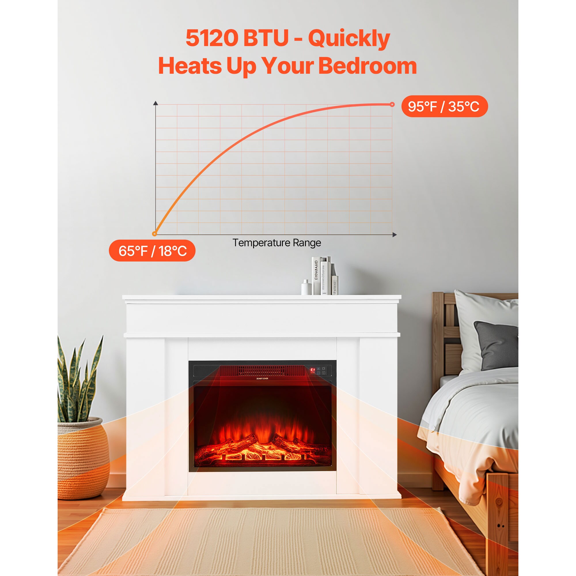 Mondawe MO-VE45858 Electric-Fireplaces - View #3