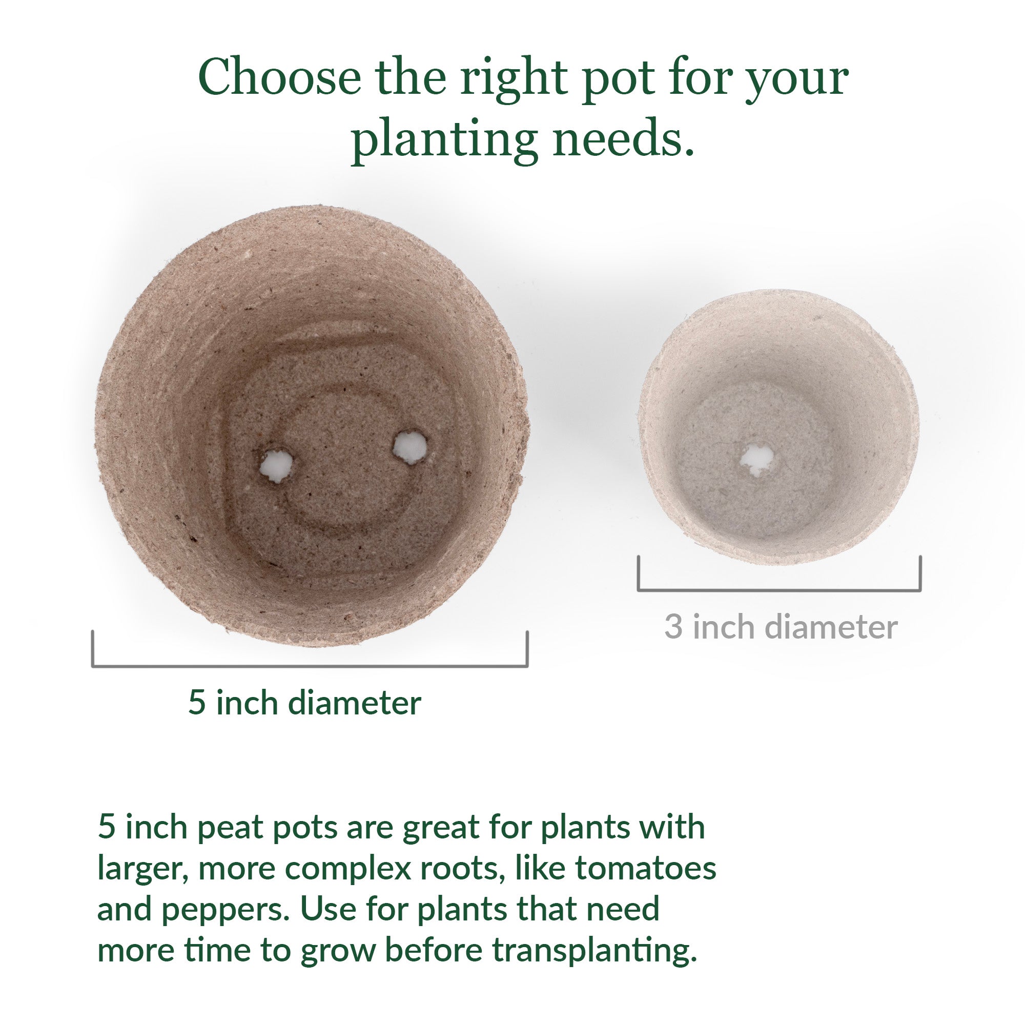 Jiffy JP5POTS-100 Planter-Window-Box - View #7