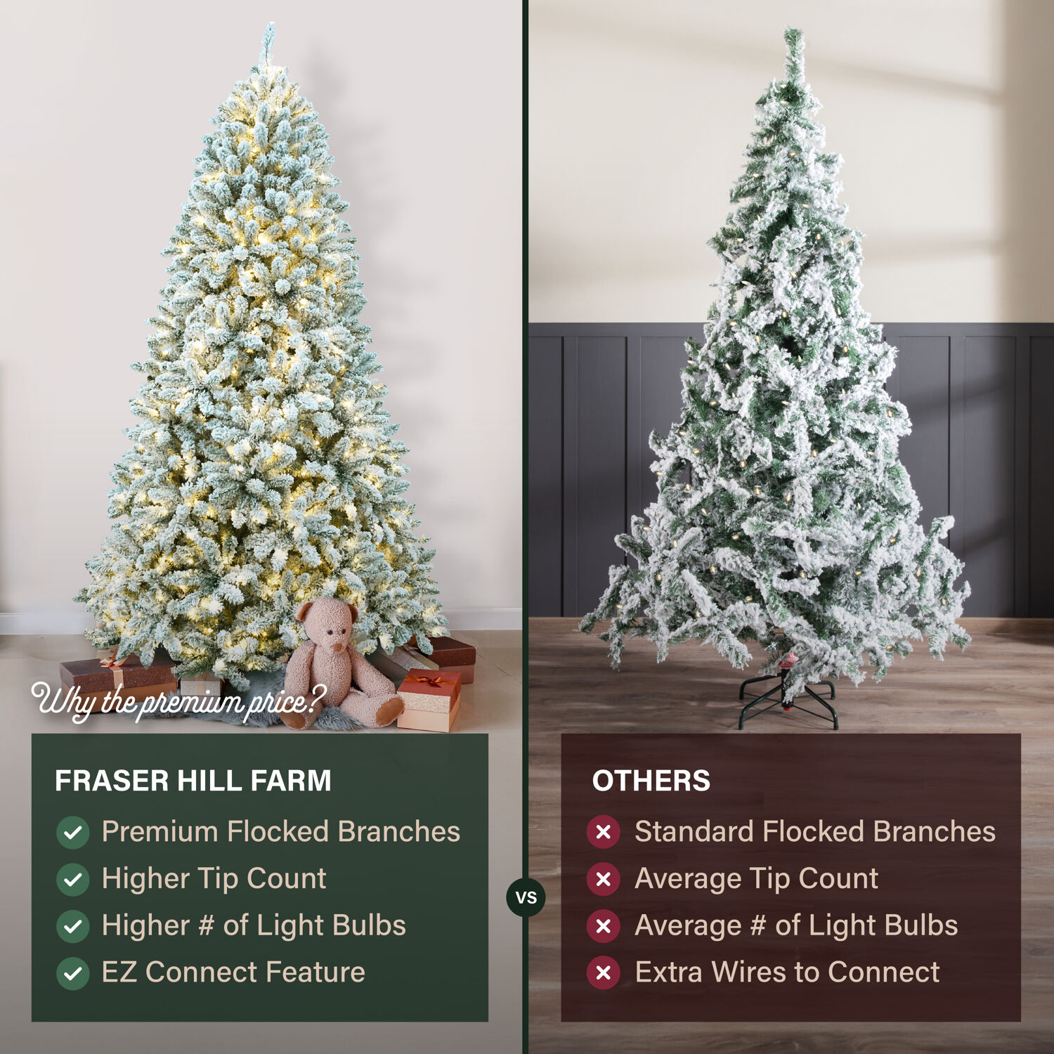 Fraser Hill Farm FFWP075-5SN Artificial-Christmas-Trees - View #10