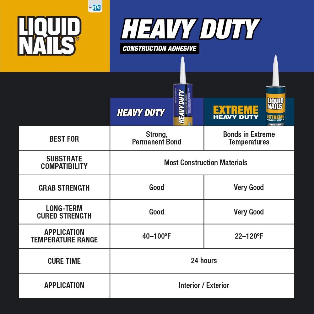 LIQUID NAILS LN-901 Construction-Adhesive - View #6