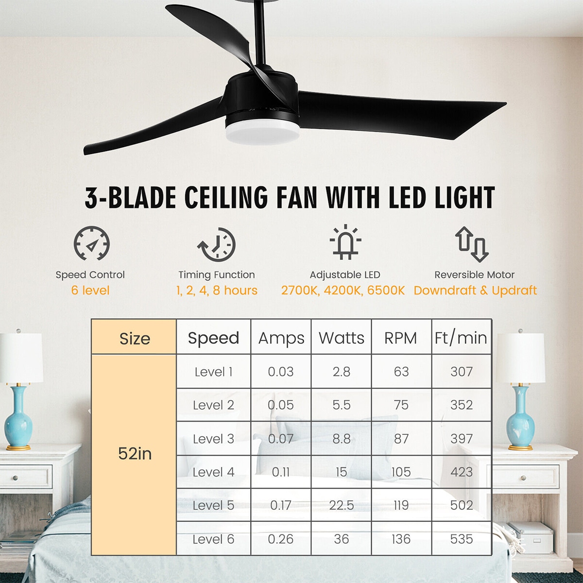 WELLFOR DFJ10186US-BK Ceiling-Fans - View #6
