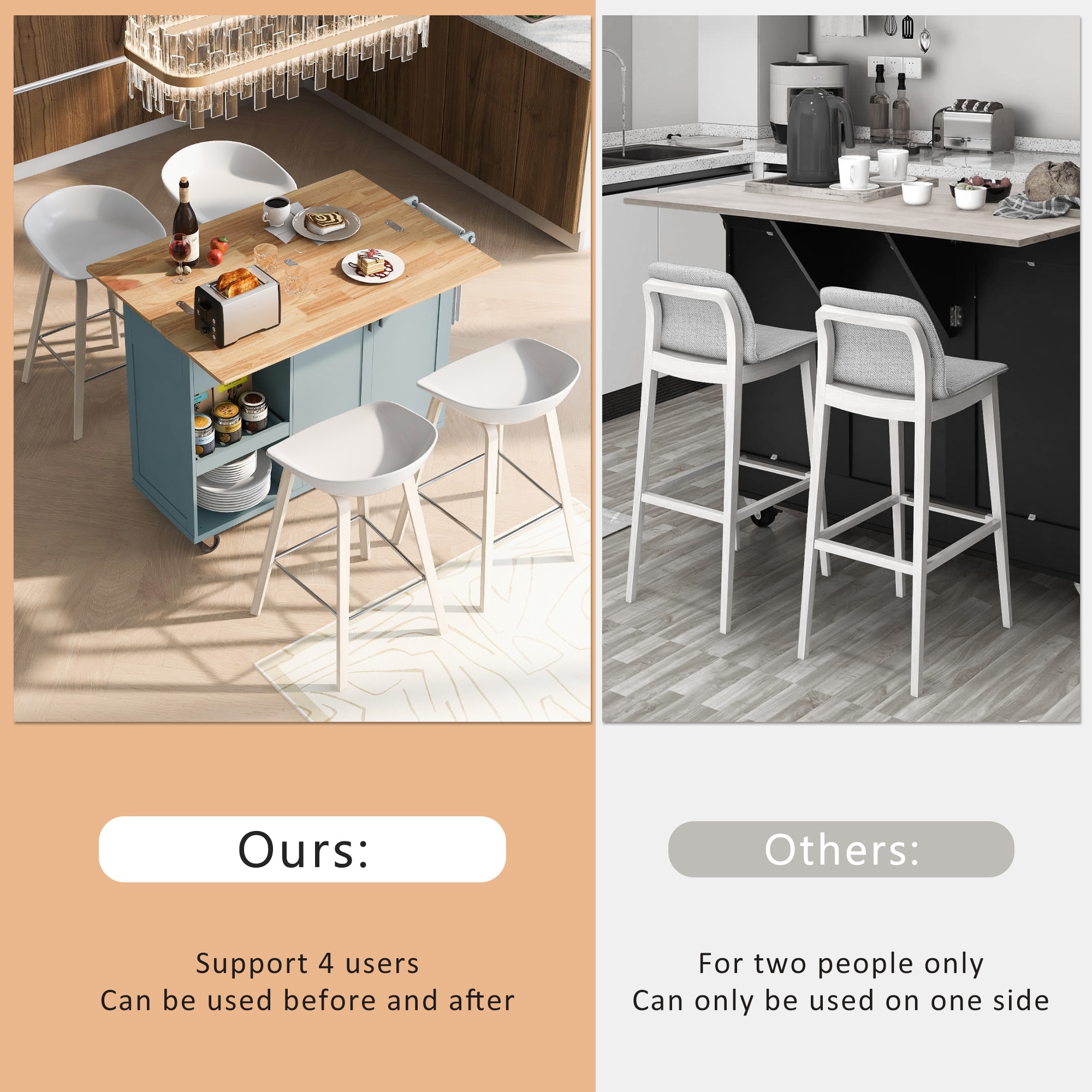 Runesay QCKCISLD04-02 Kitchen-Furniture - View #8