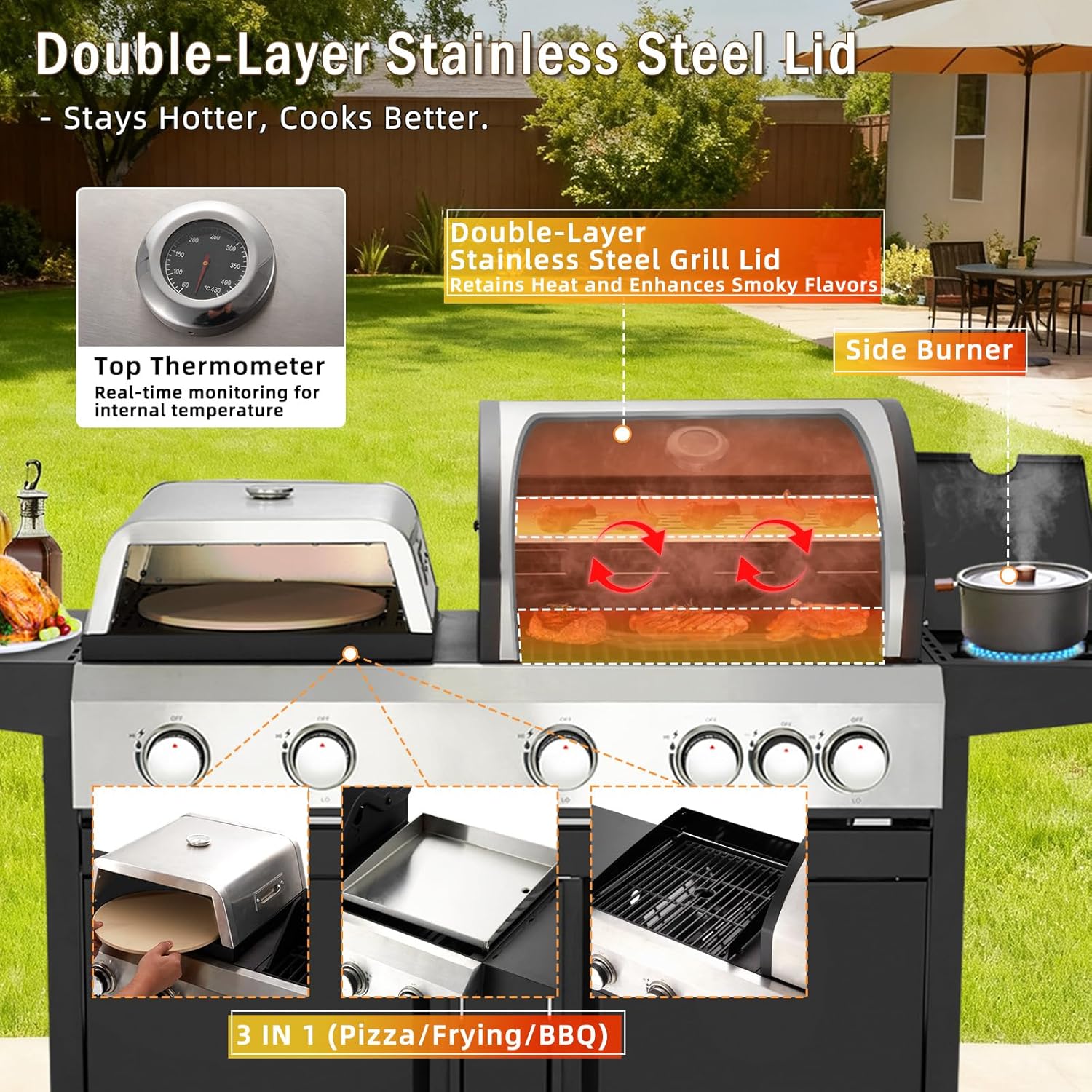 MELLCOM B0G35293Q6 Gas-Grill - View #5