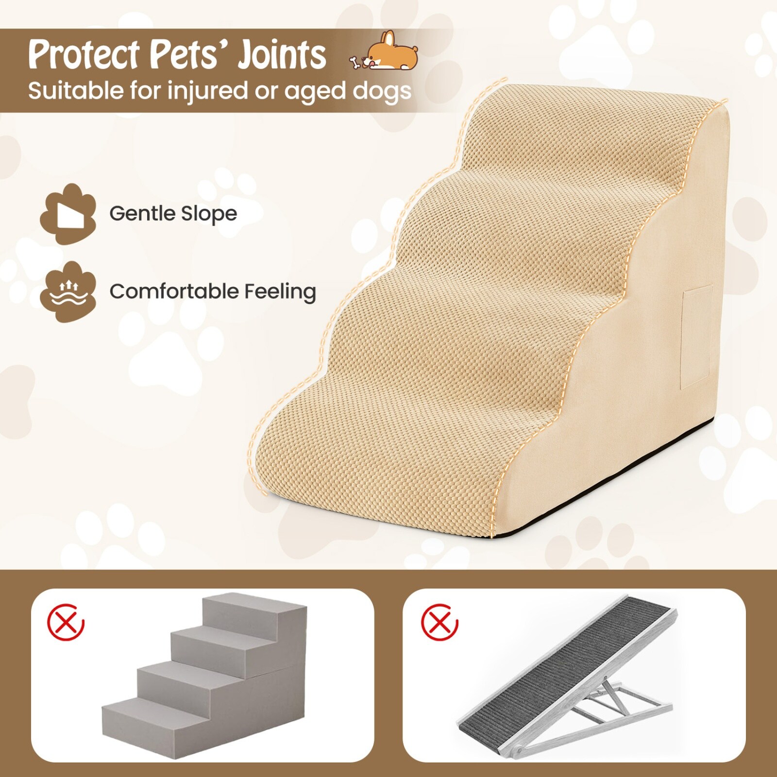 SUGIFT LW038SUGHY1302 Pet-Steps - View #5
