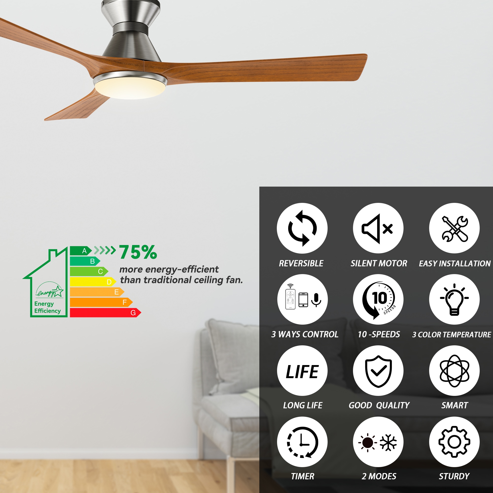 CARRO USA LS523A2-L12-SM2-1-FM Ceiling-Fans - View #5