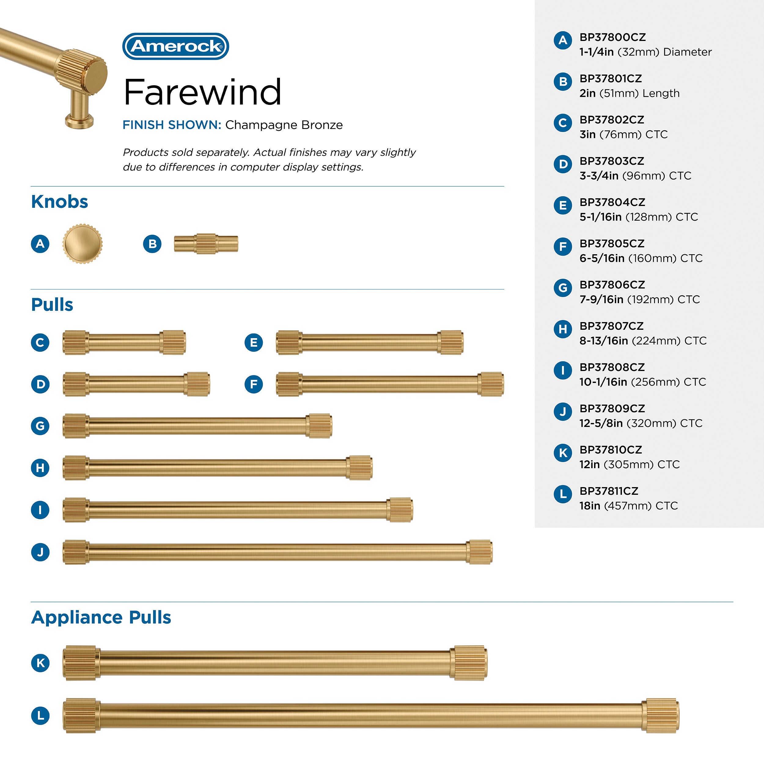 Amerock BP37811CZ Cabinet-Pulls - View #8