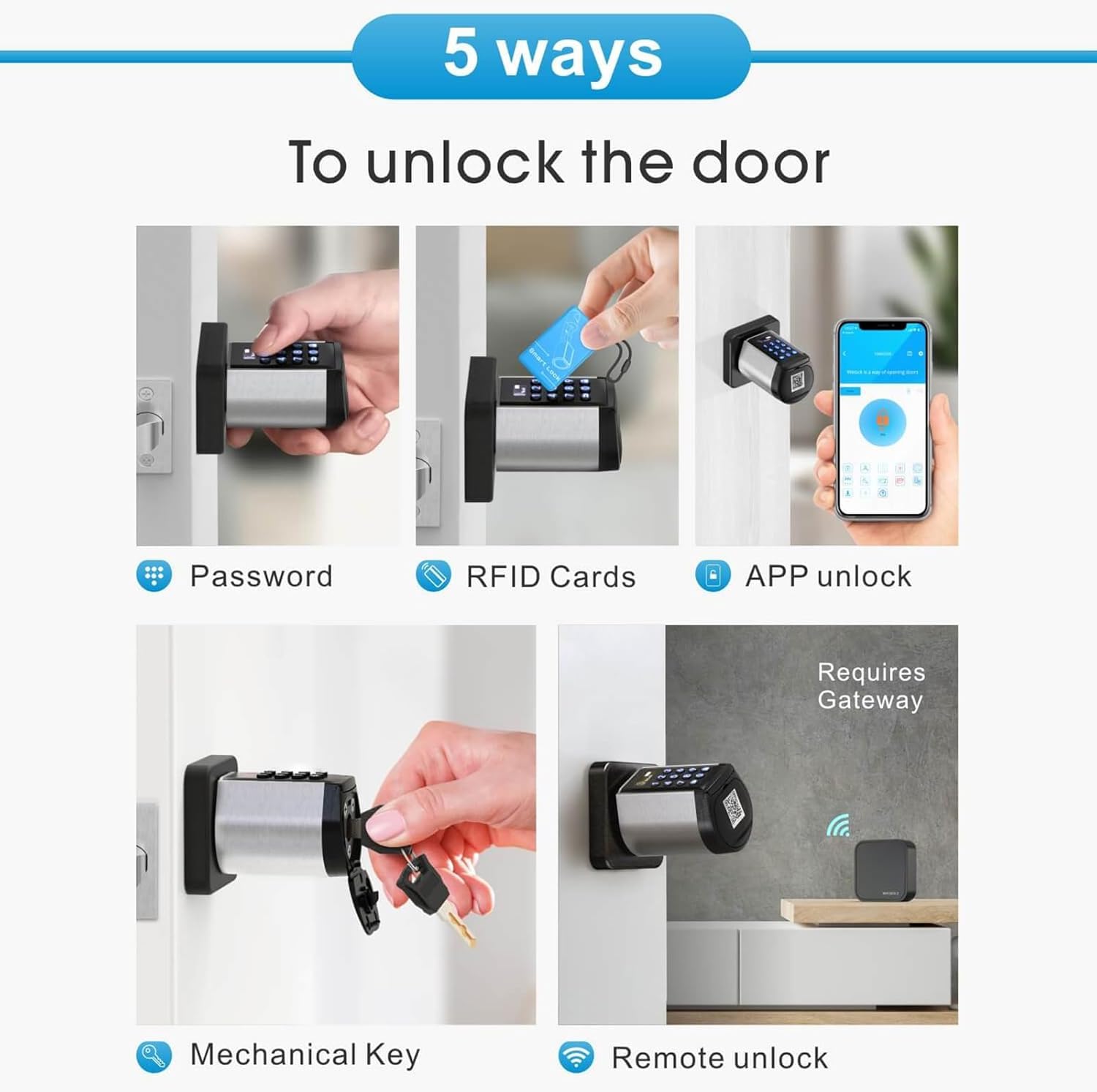 Oyezvary LOZ0803O436 Electronic-Door-Locks - View #5