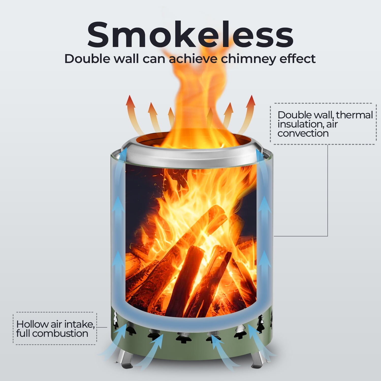 Antarctic Star LSAS-3805SGN Outdoor-Woodburning-Firepits - View #3