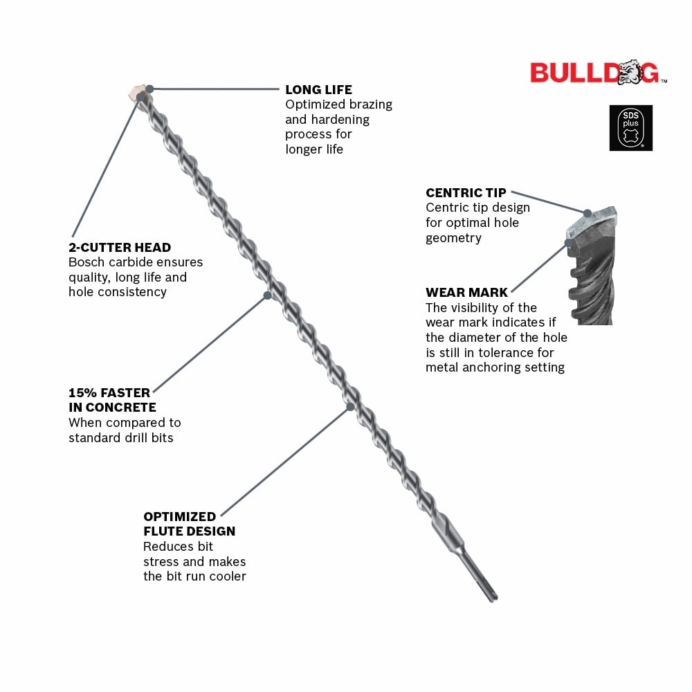 Bosch HC2046 Cement-Masonry-Drill-Bits - View #2
