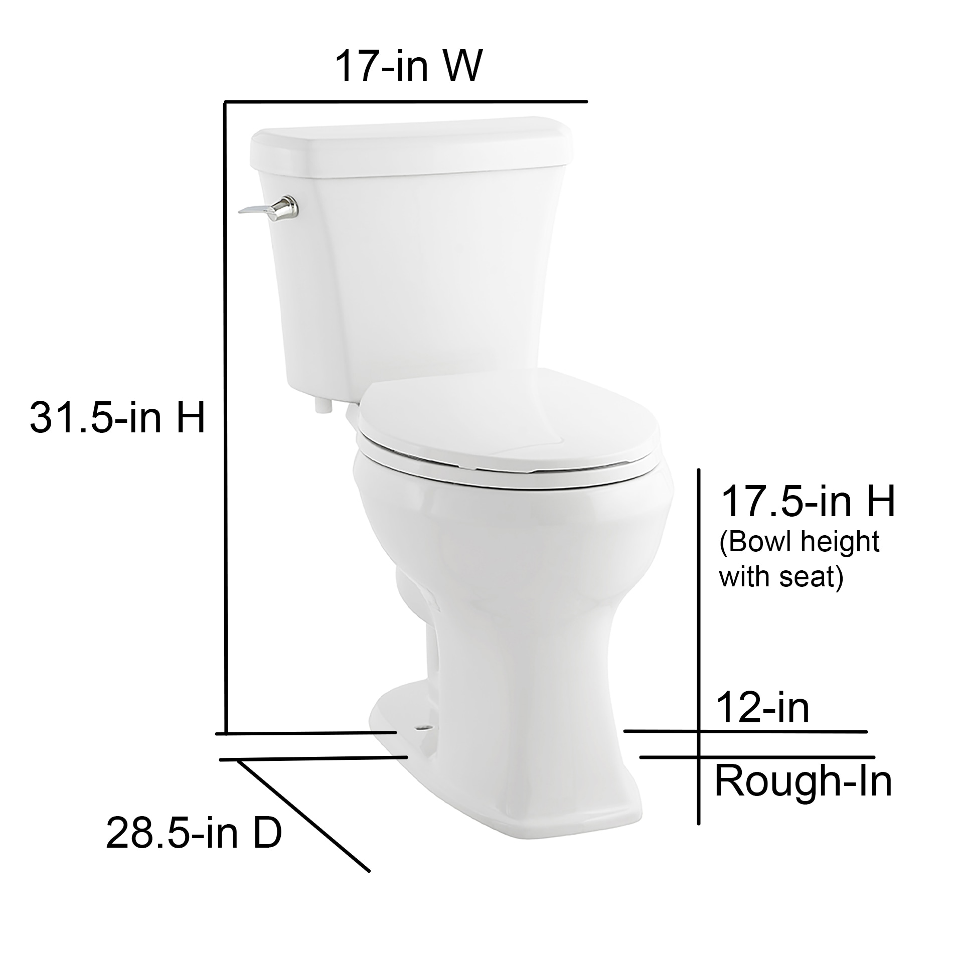 Project Source Danville Black Elongated Chair Height 2-piece WaterSense  Toilet 12-in Rough-In 1.28-GPF in the Toilets department at