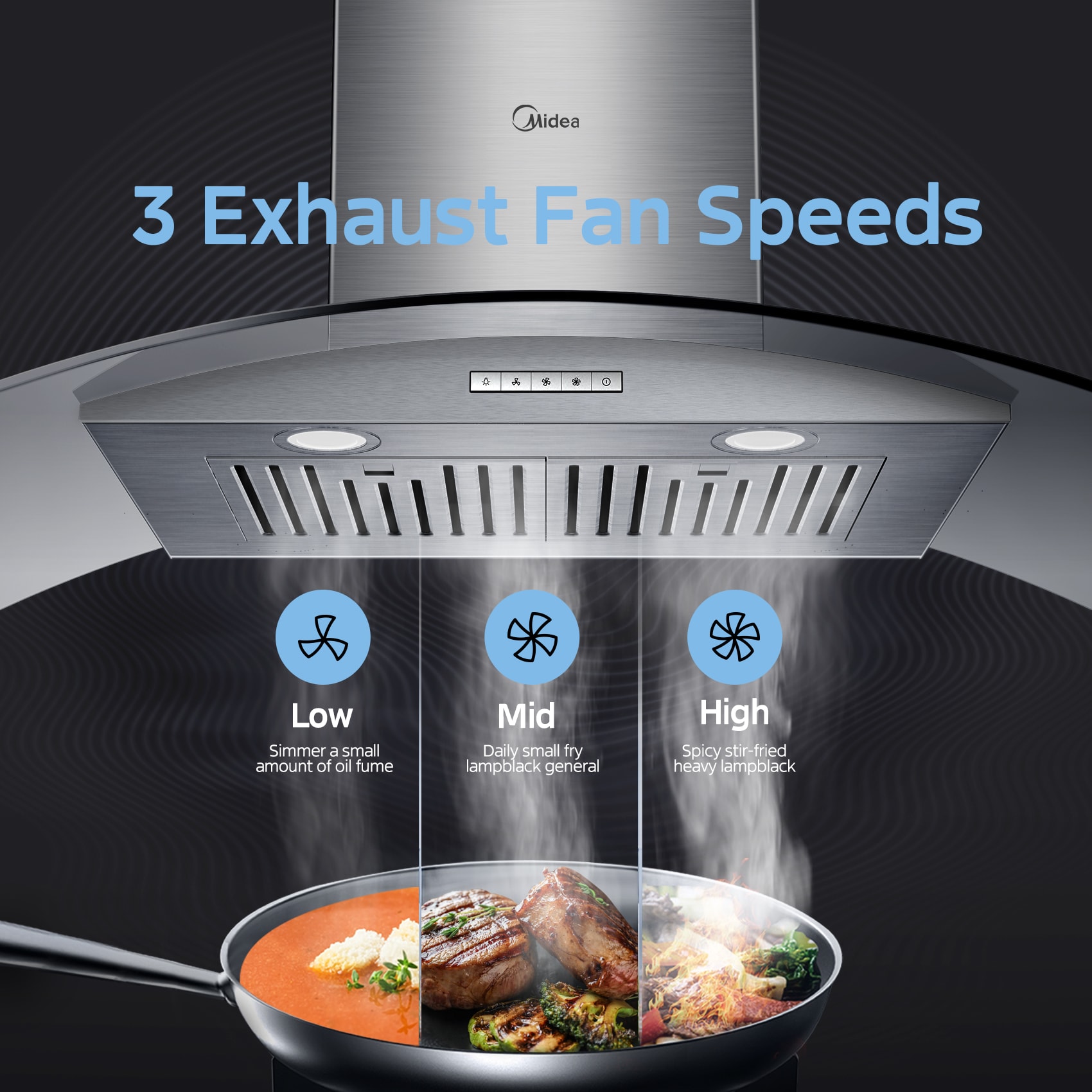 Midea MVG30W8AST Wall-Mounted-Range-Hoods - View #7