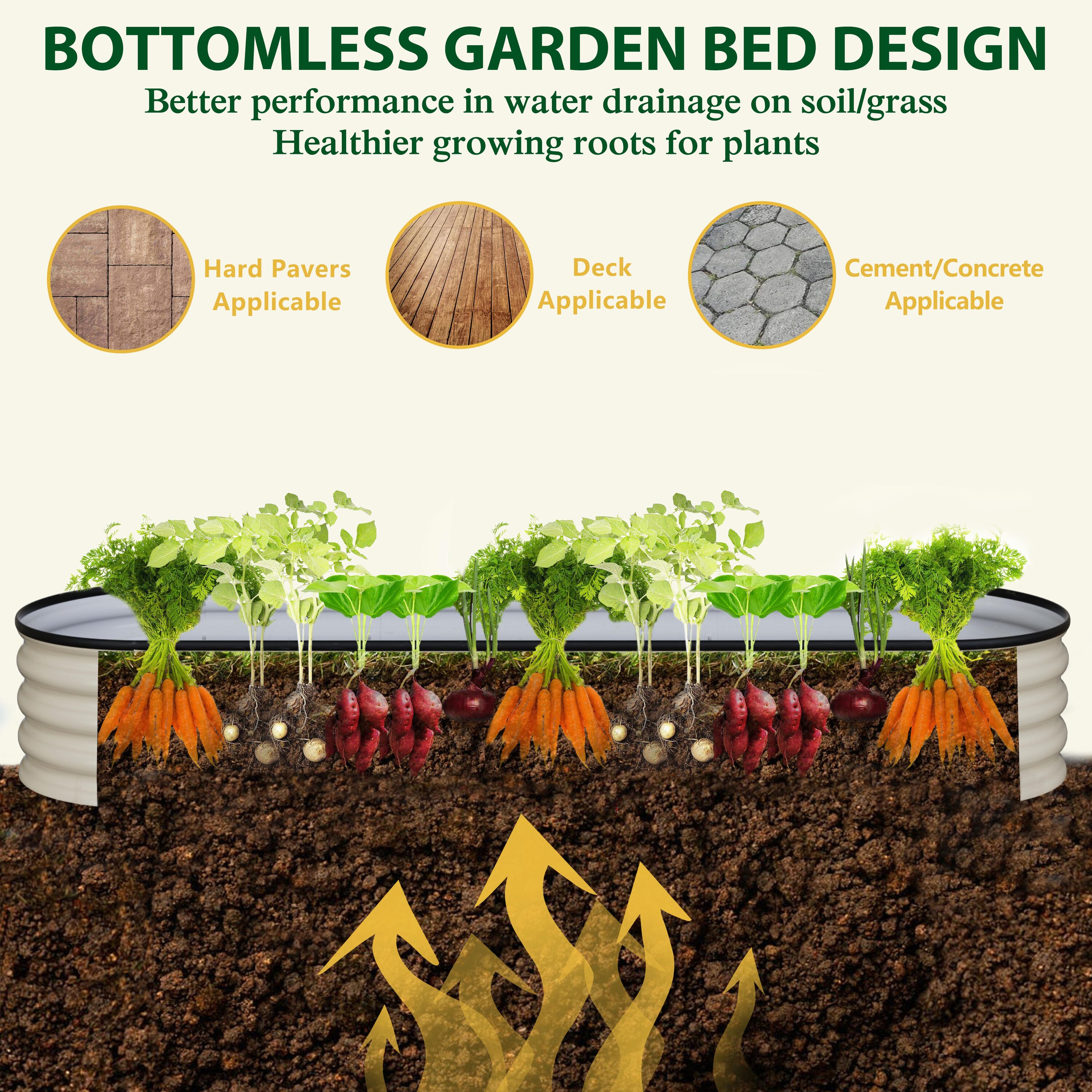 VEIKOUS PG0102-63-01GCW Raised-Garden-Beds - View #3